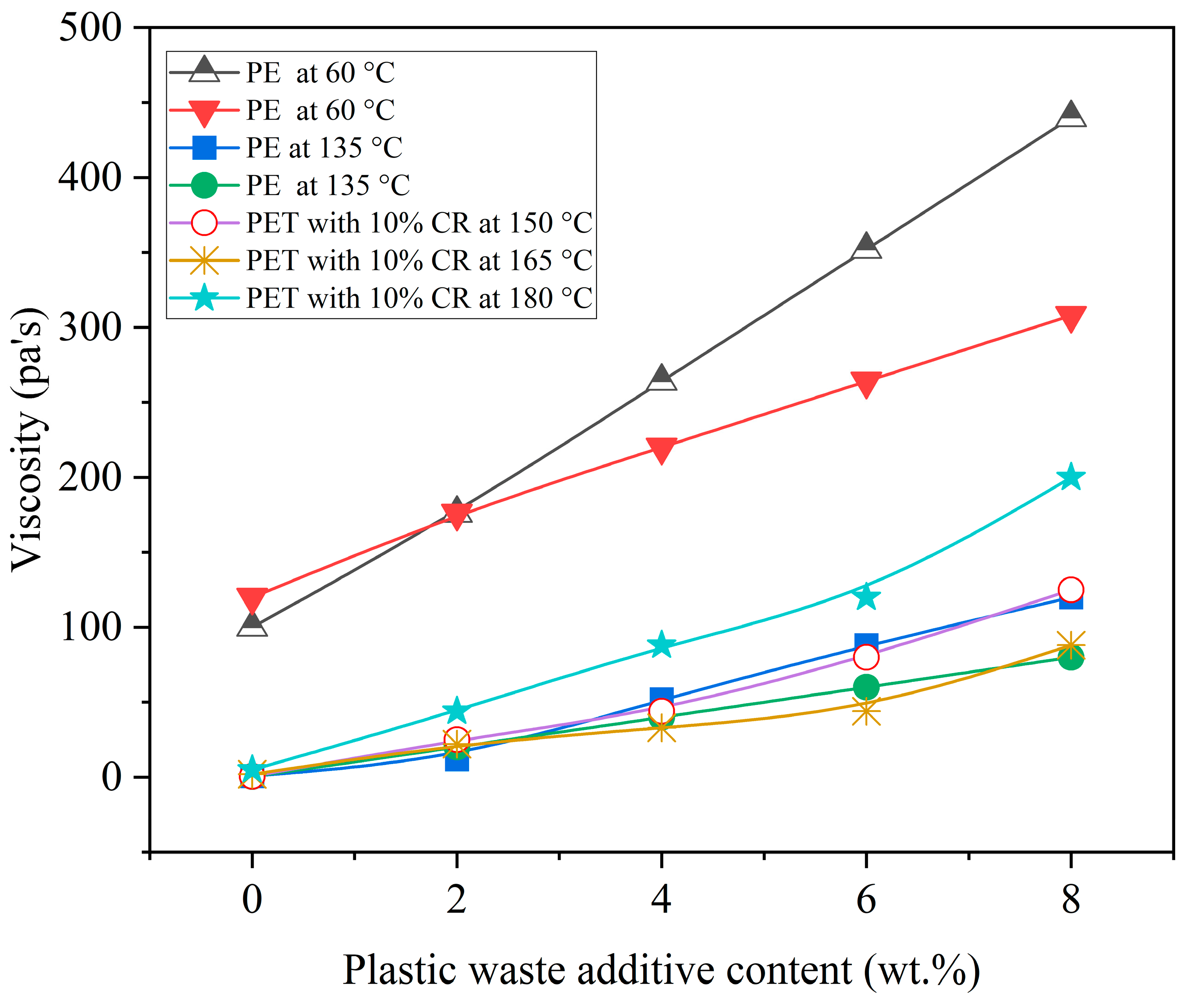 Sustainability 17 09832 g007 Sustainability 17 09832 g007