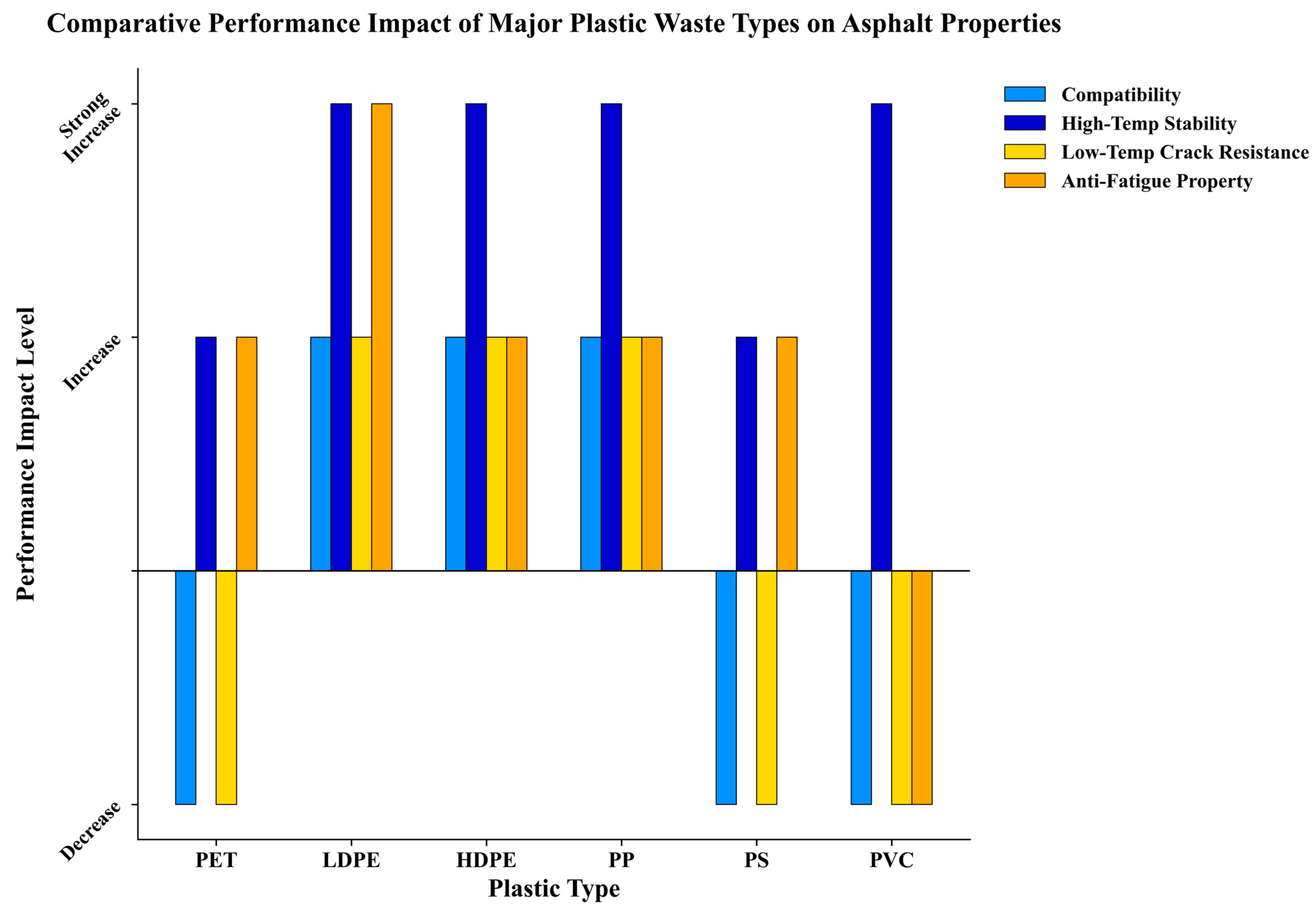 Sustainability 17 09832 g009 Sustainability 17 09832 g009