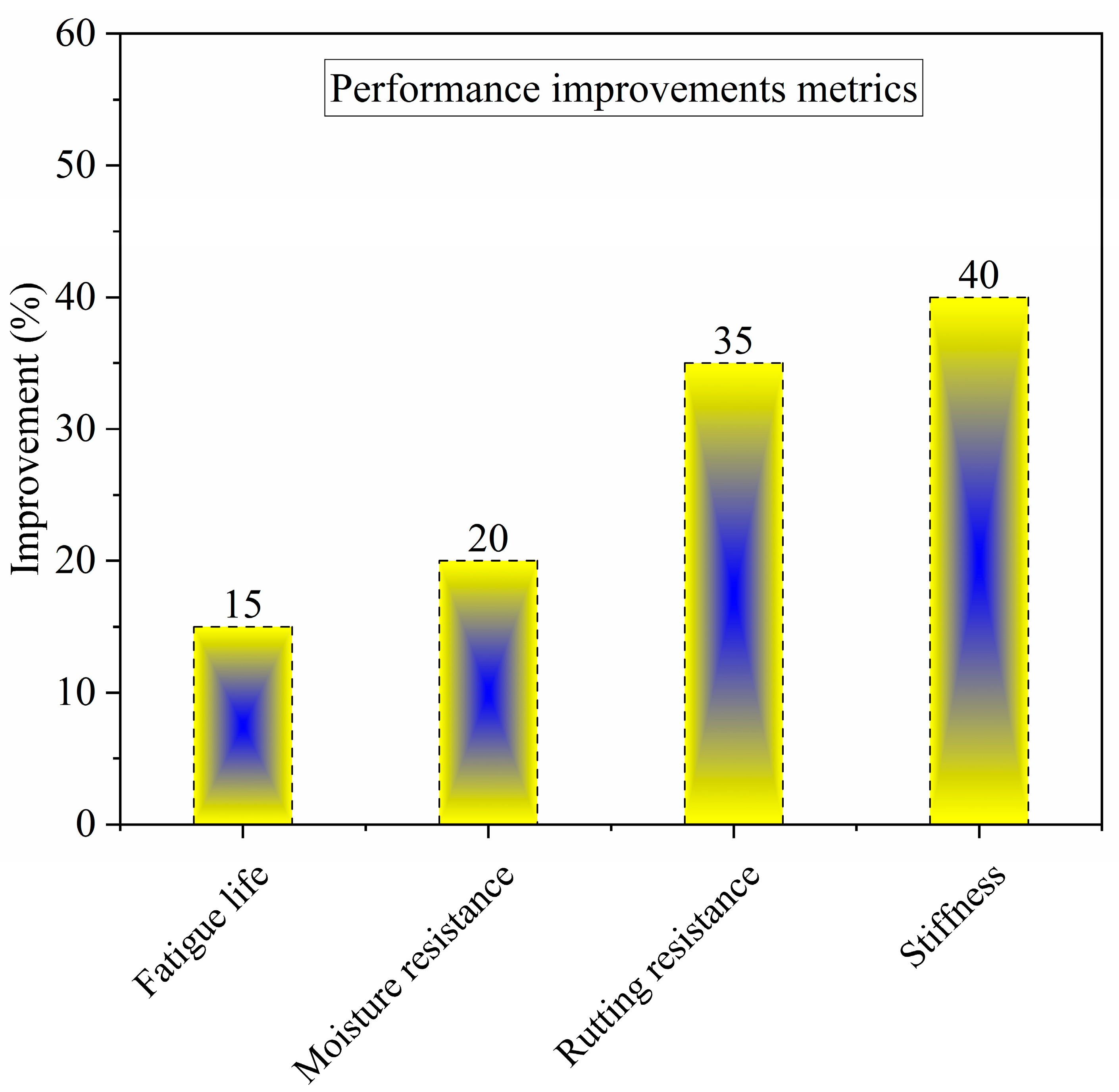 Sustainability 17 09832 g010 Sustainability 17 09832 g010