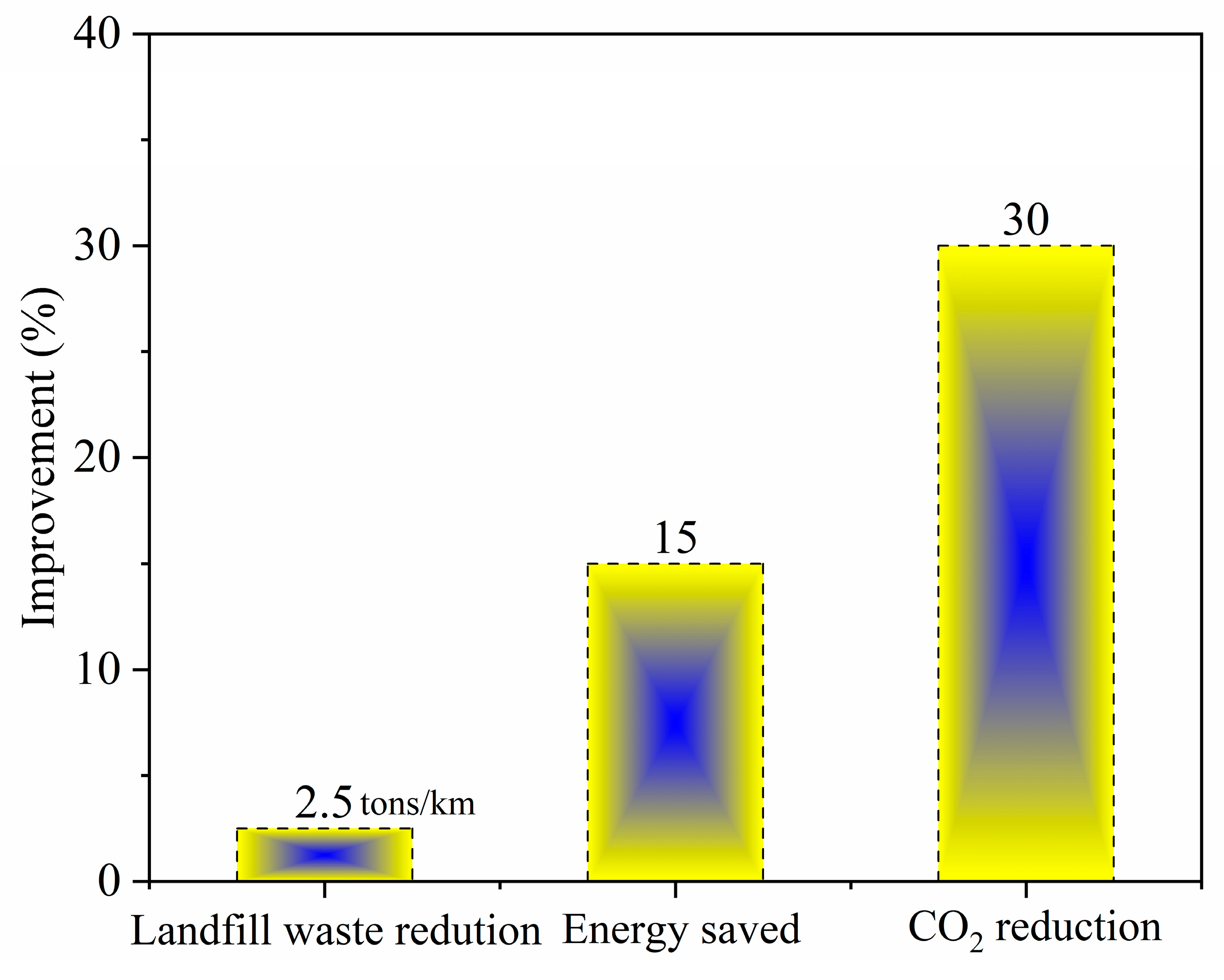 Sustainability 17 09832 g011 Sustainability 17 09832 g011
