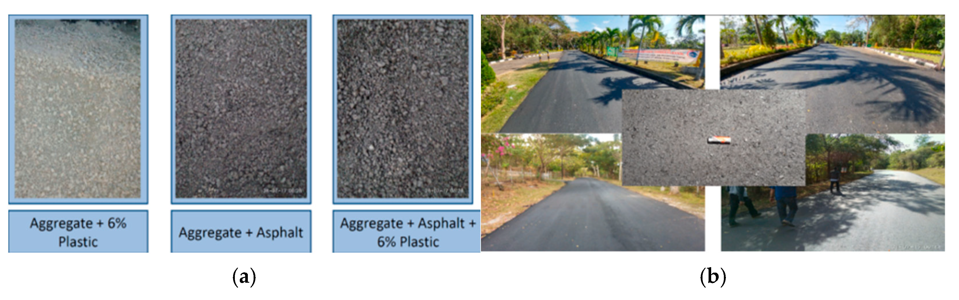 Sustainability 17 09832 g015 Sustainability 17 09832 g015