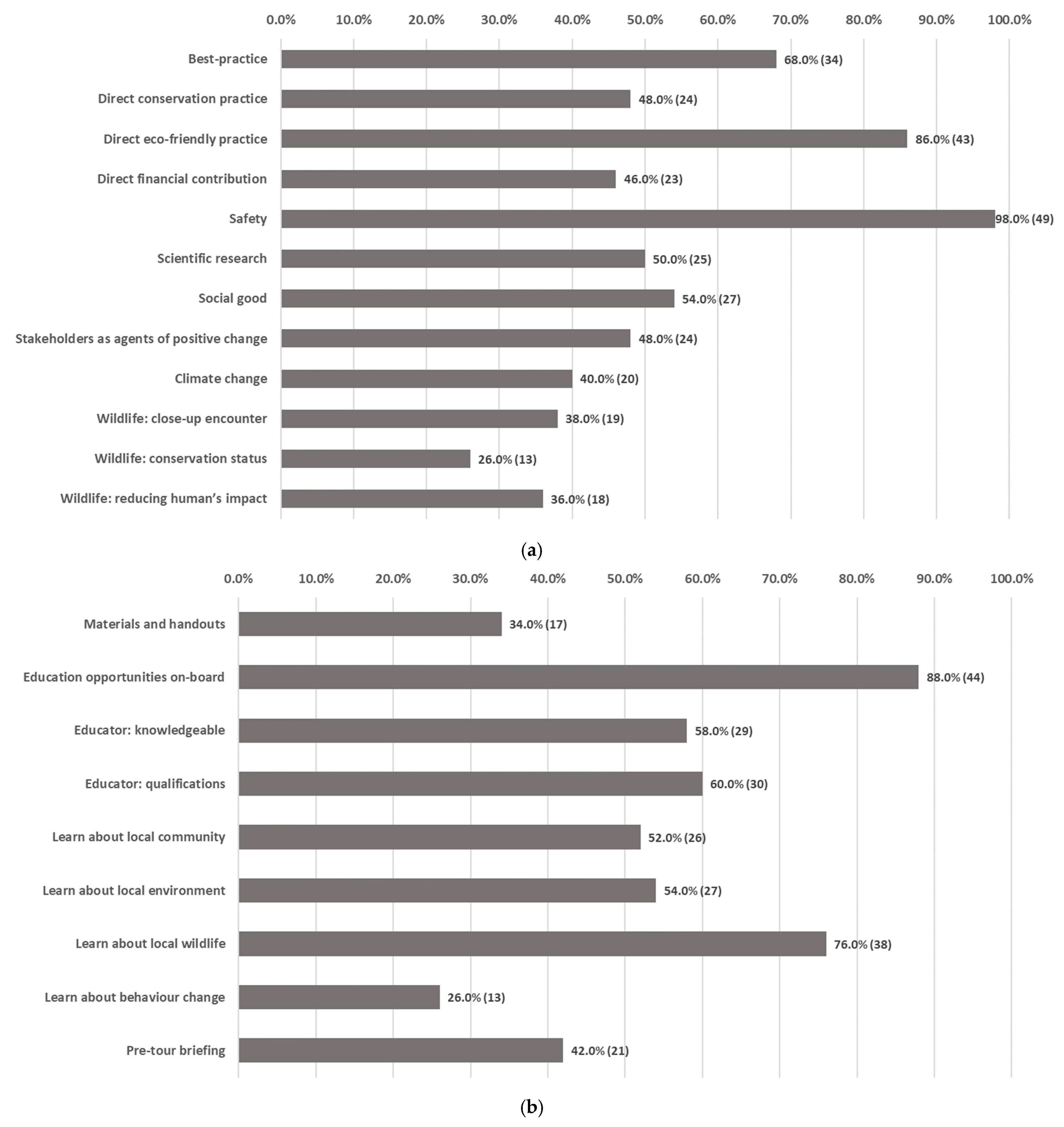 Sustainability 17 09833 g001