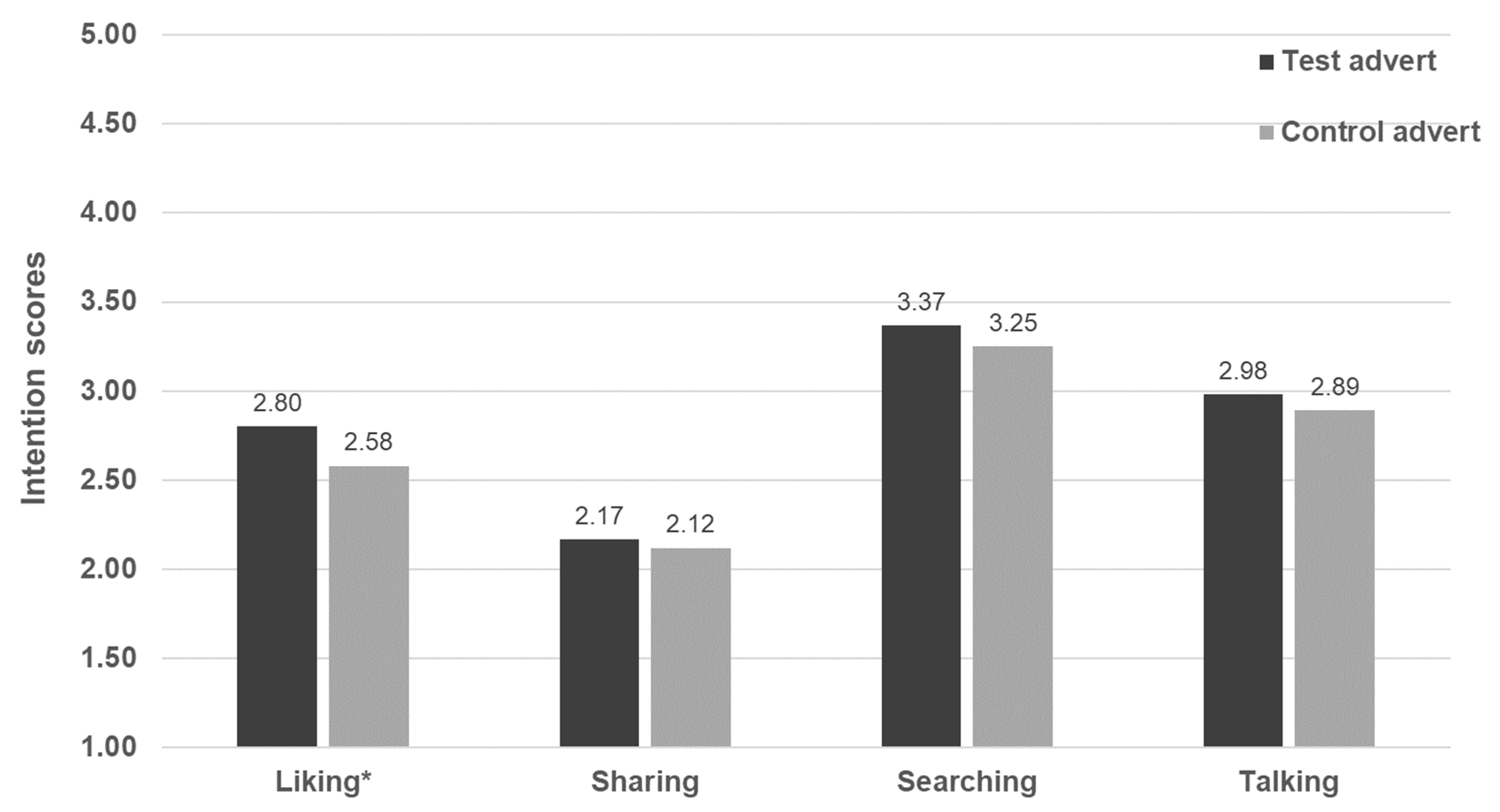 Sustainability 17 09833 g004