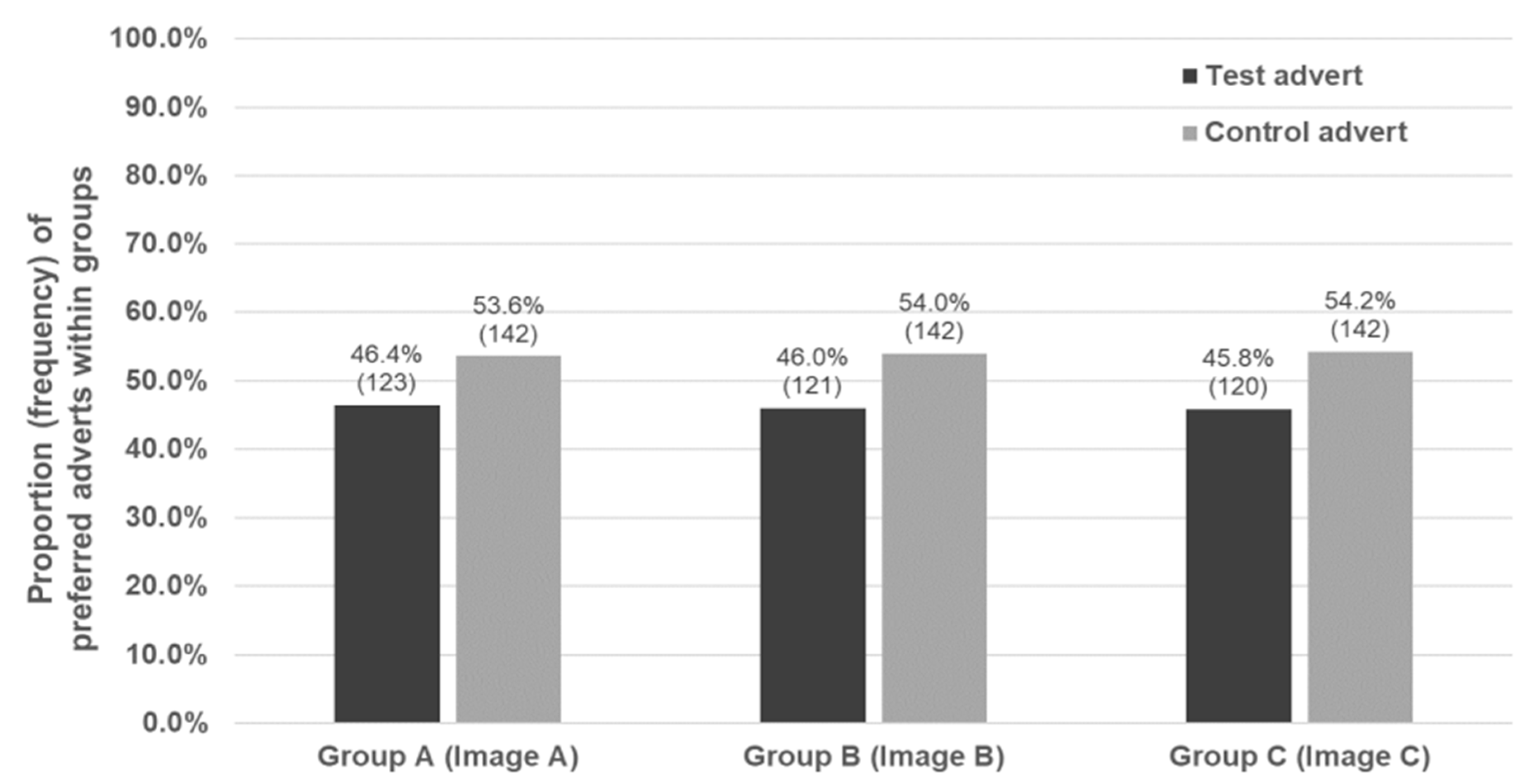Sustainability 17 09833 g005