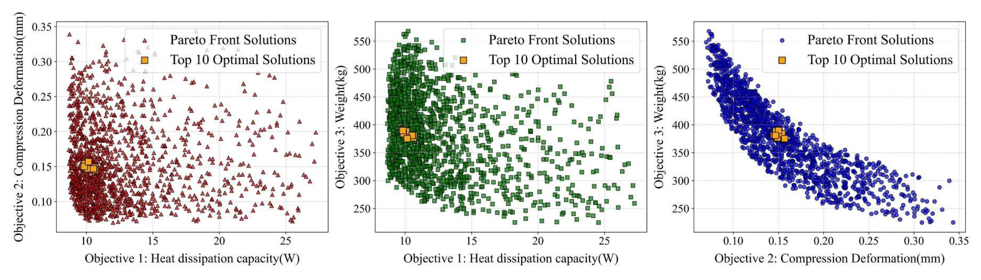 Sustainability 17 09834 g006