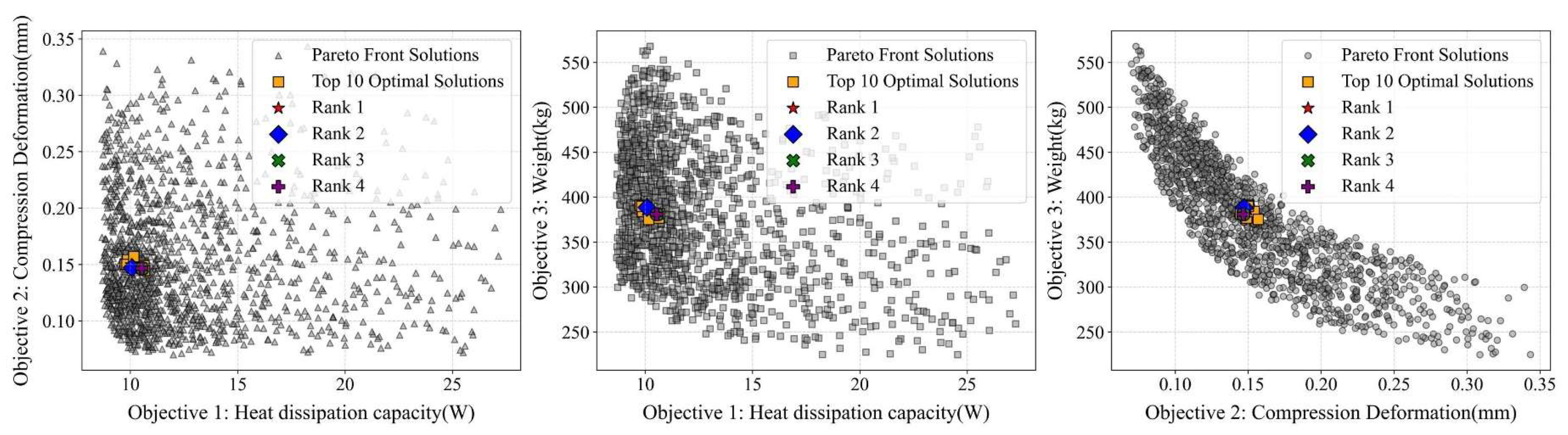 Sustainability 17 09834 g007