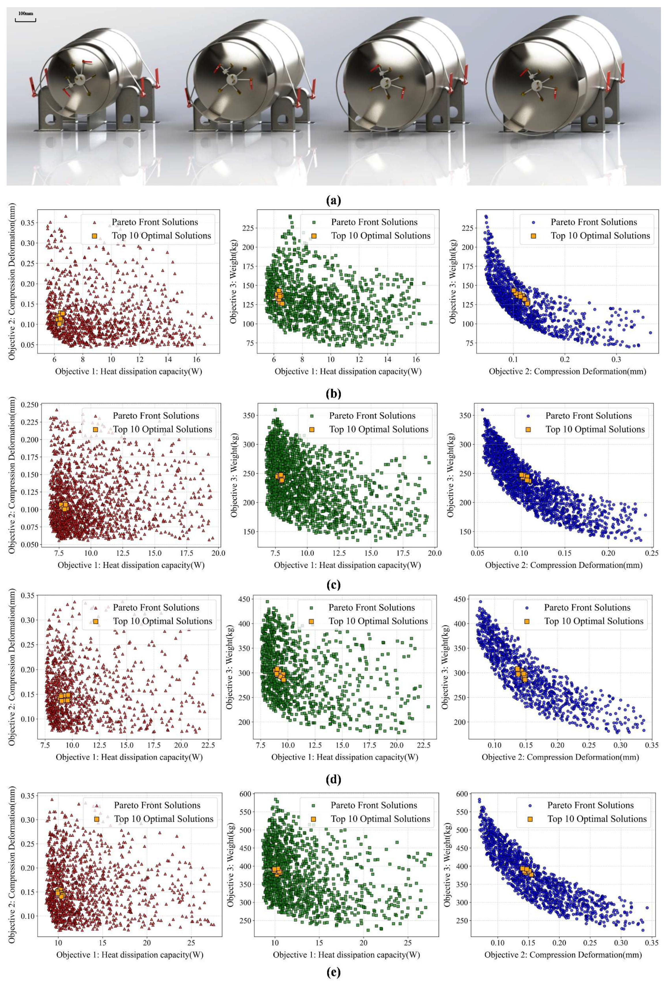 Sustainability 17 09834 g011