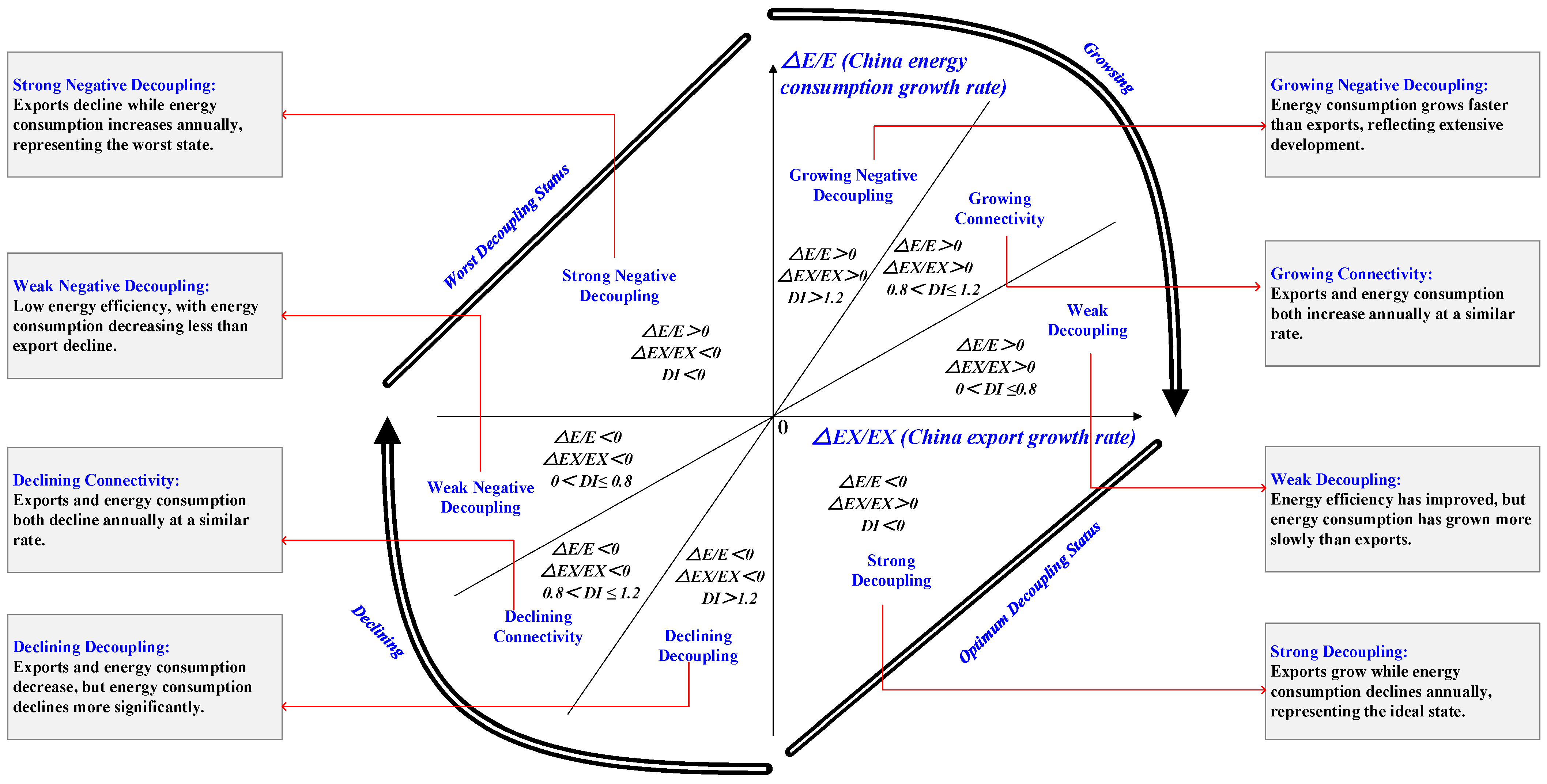 Sustainability 17 09836 g003 Sustainability 17 09836 g003