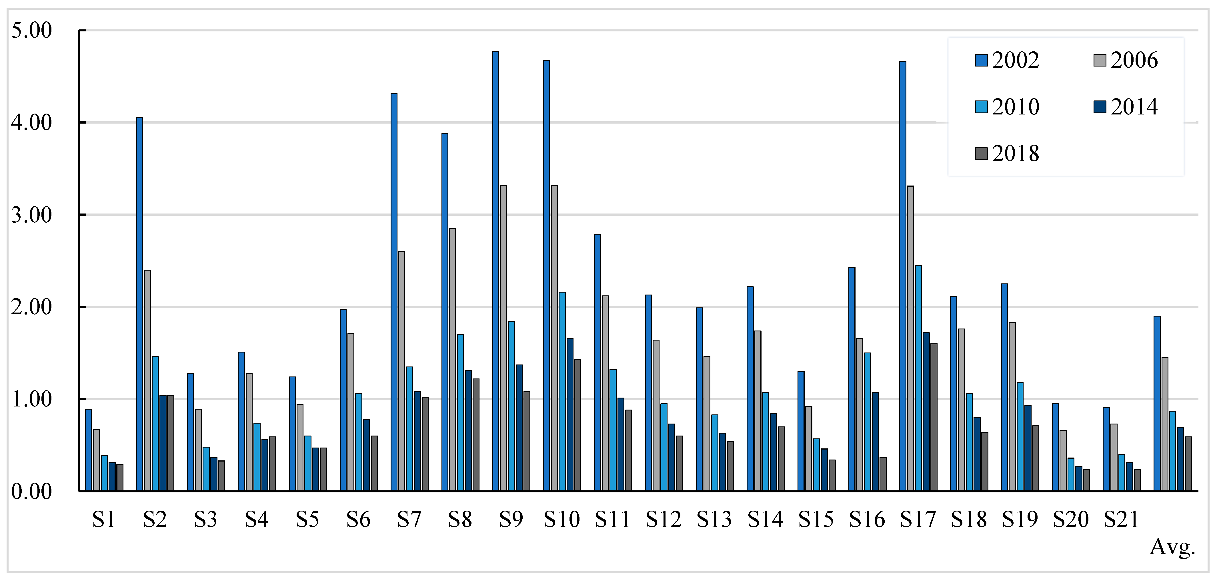 Sustainability 17 09836 g004 Sustainability 17 09836 g004