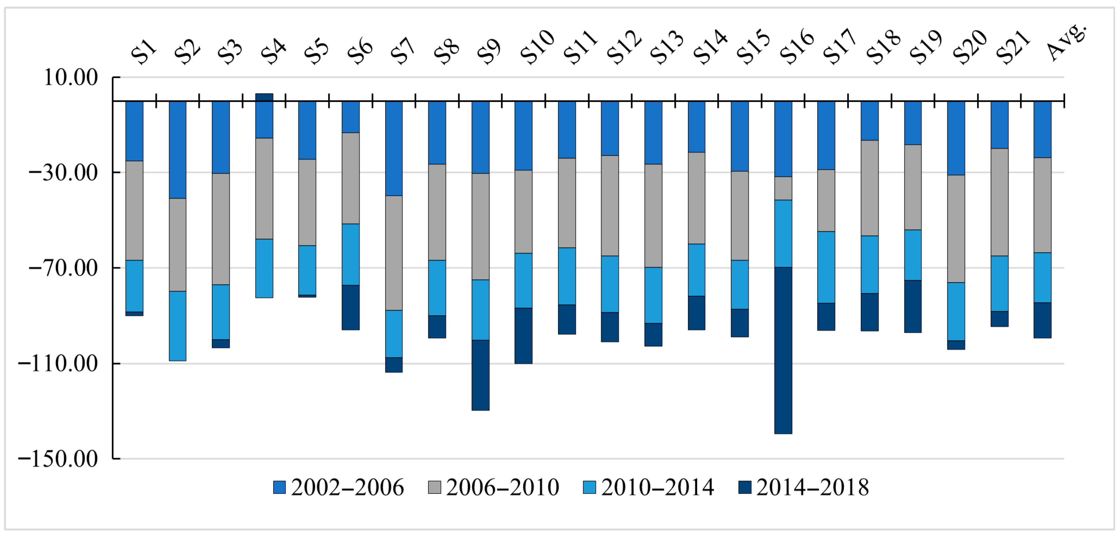 Sustainability 17 09836 g005 Sustainability 17 09836 g005
