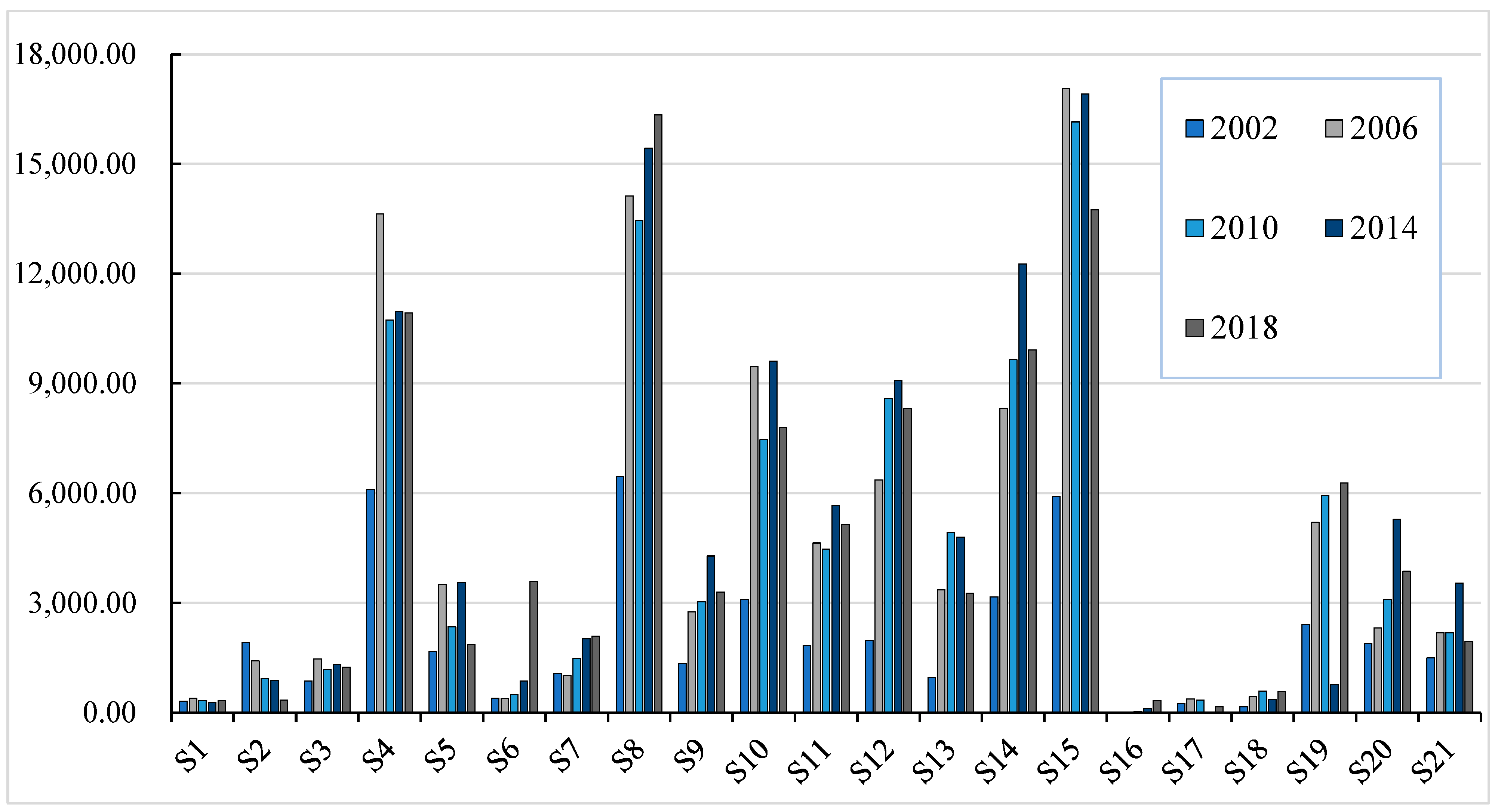 Sustainability 17 09836 g006 Sustainability 17 09836 g006