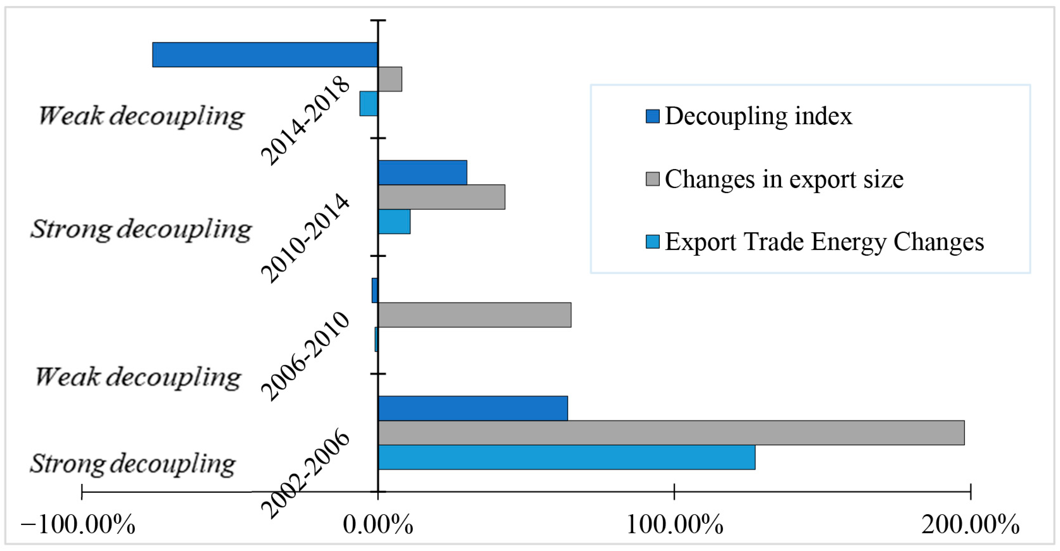 Sustainability 17 09836 g007 Sustainability 17 09836 g007
