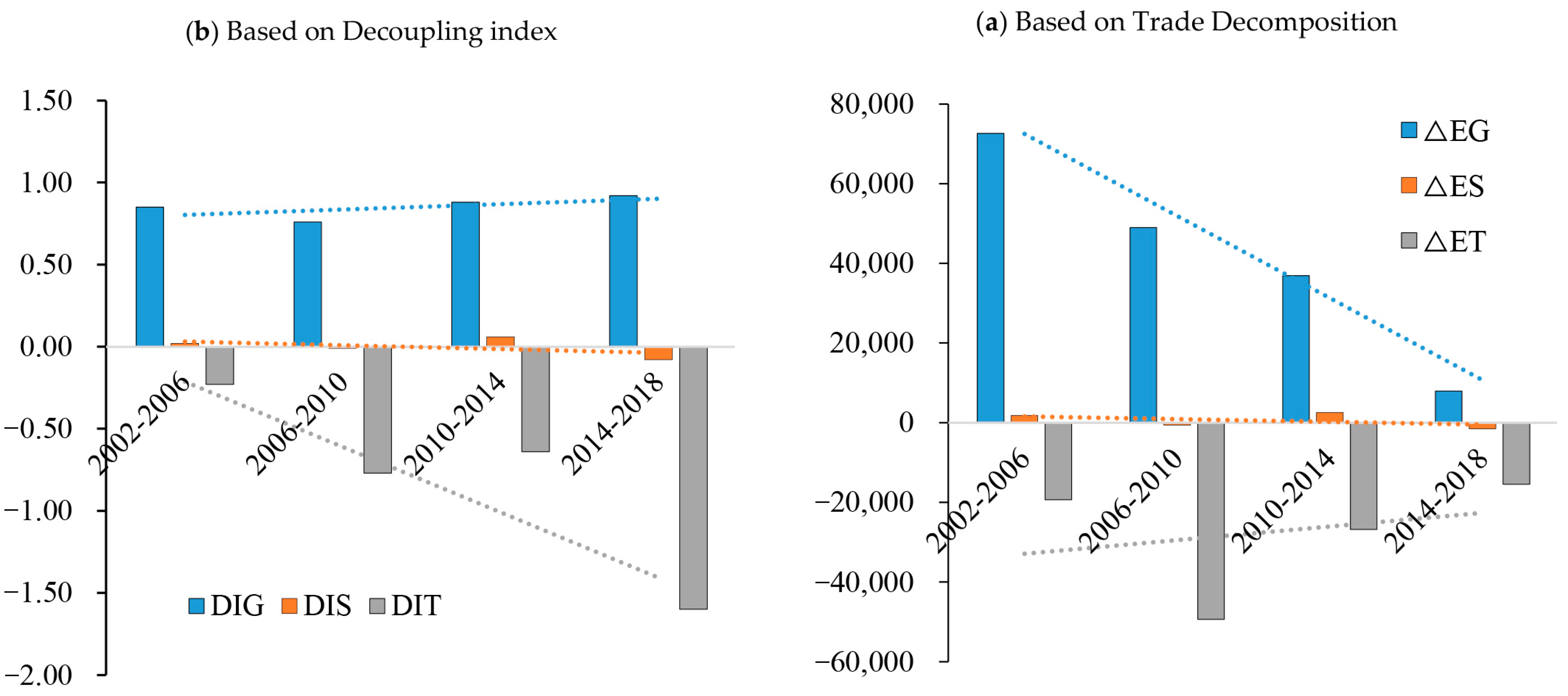 Sustainability 17 09836 g009 Sustainability 17 09836 g009