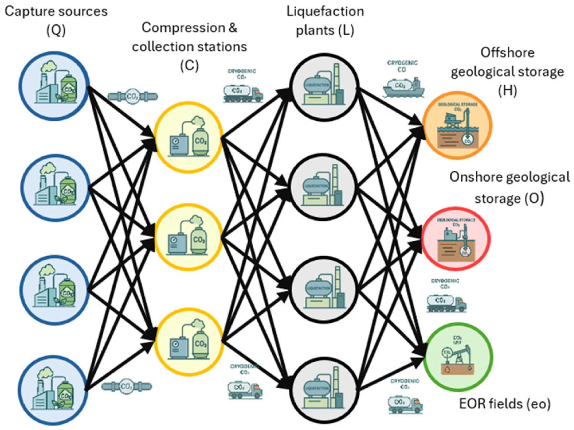 Sustainability 17 09838 g003