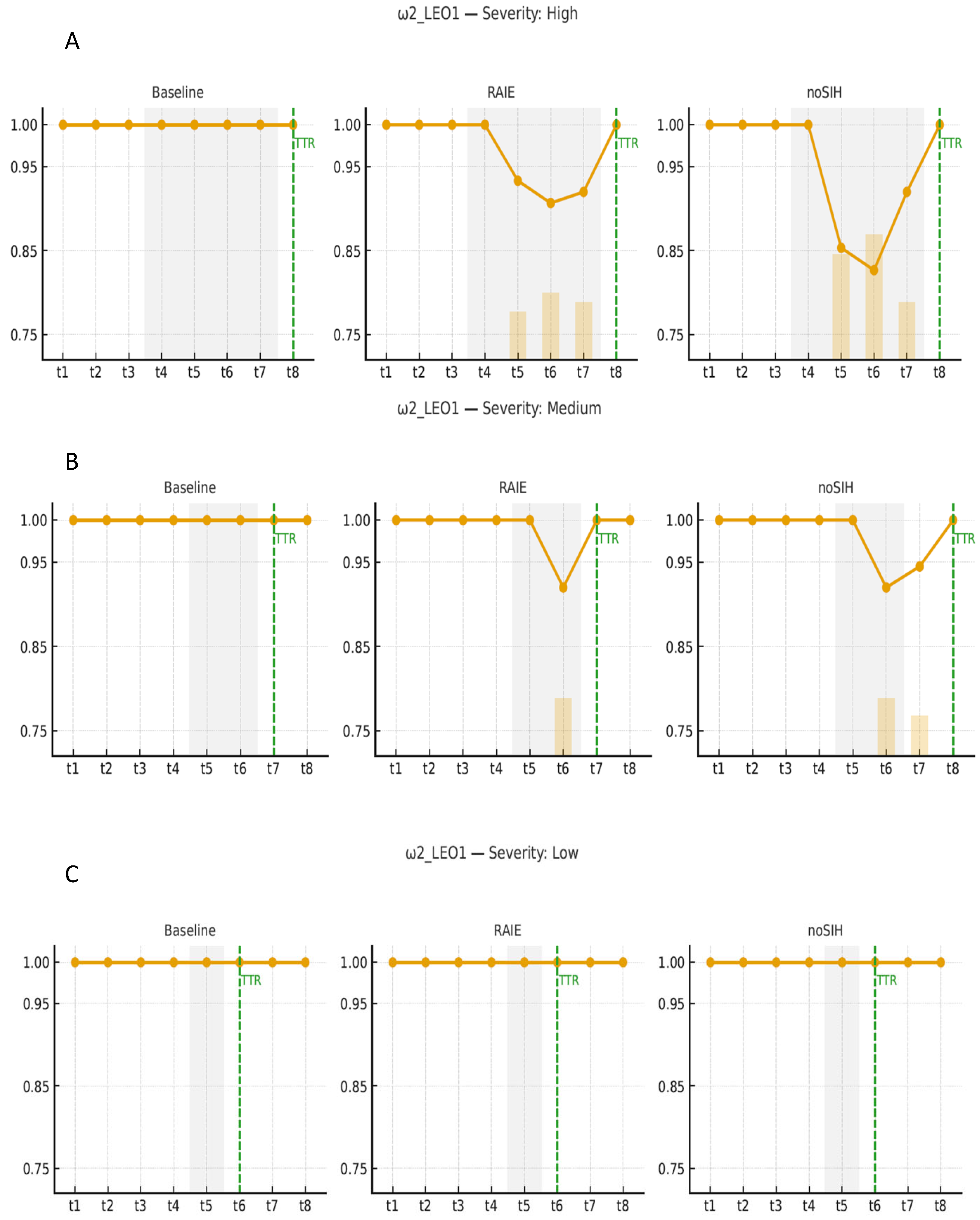 Sustainability 17 09838 g007