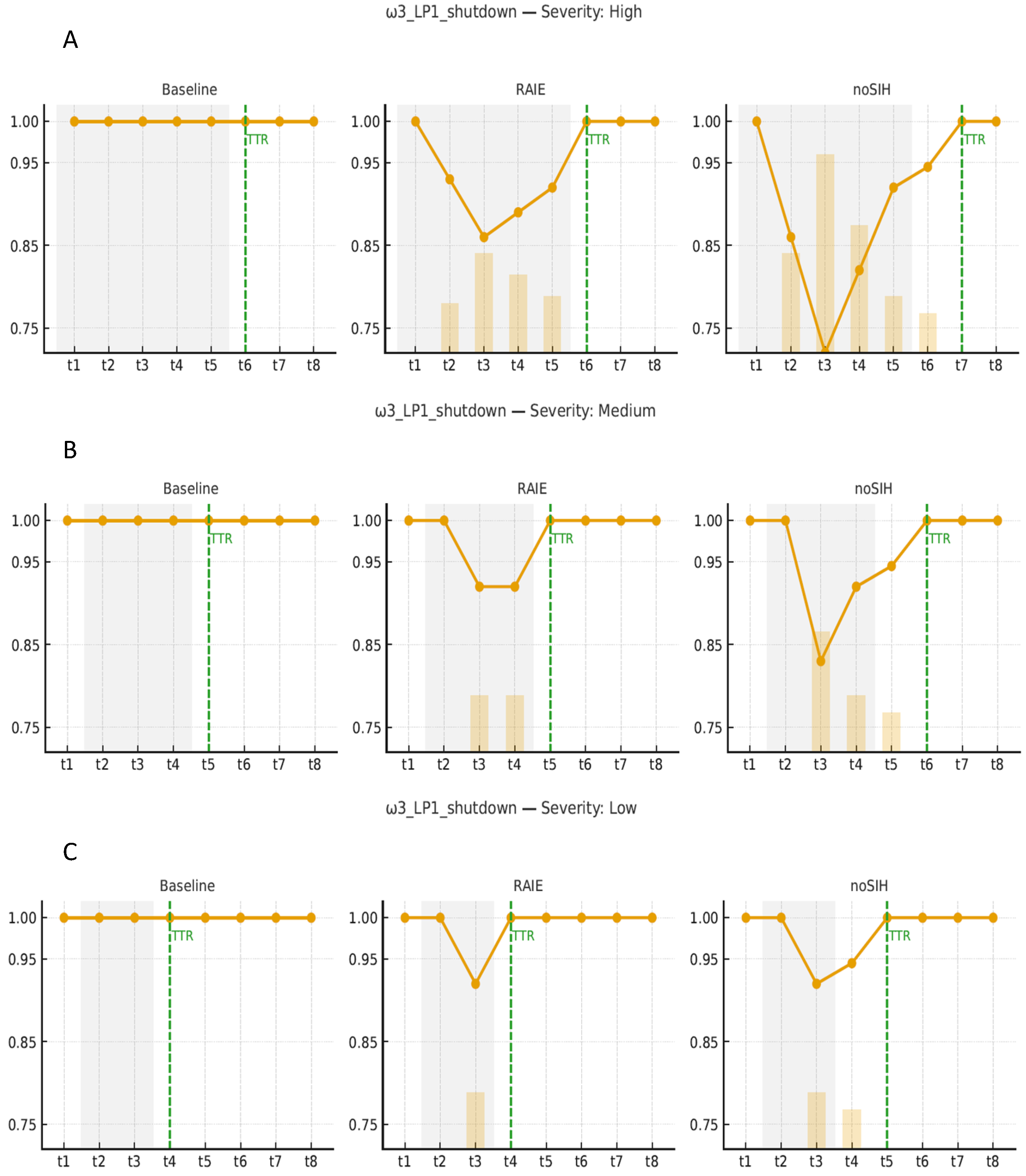 Sustainability 17 09838 g008