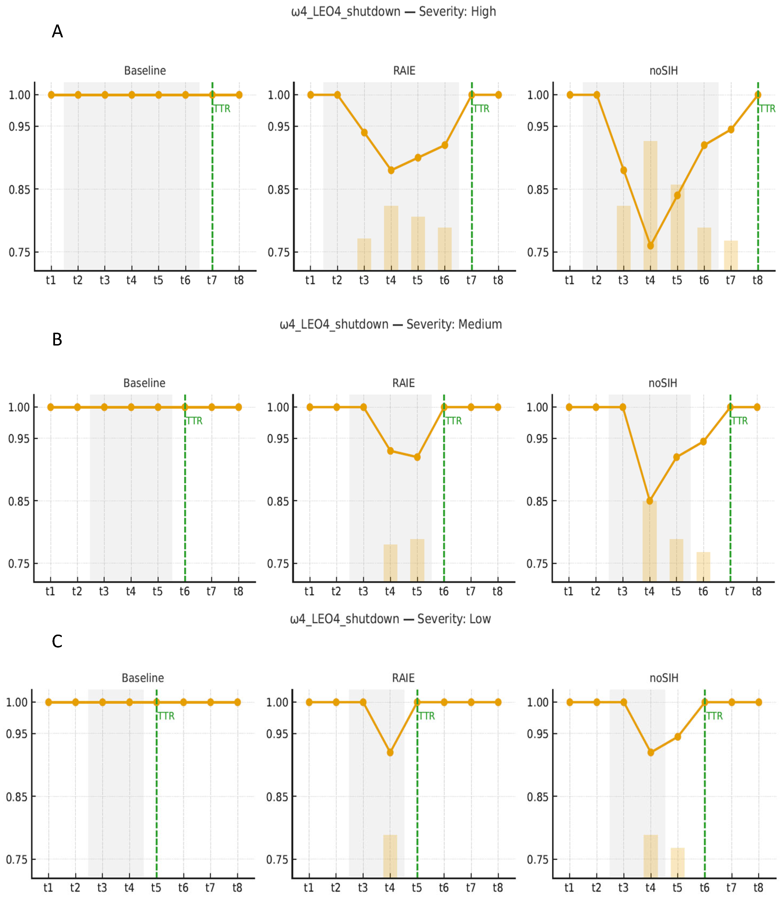 Sustainability 17 09838 g009