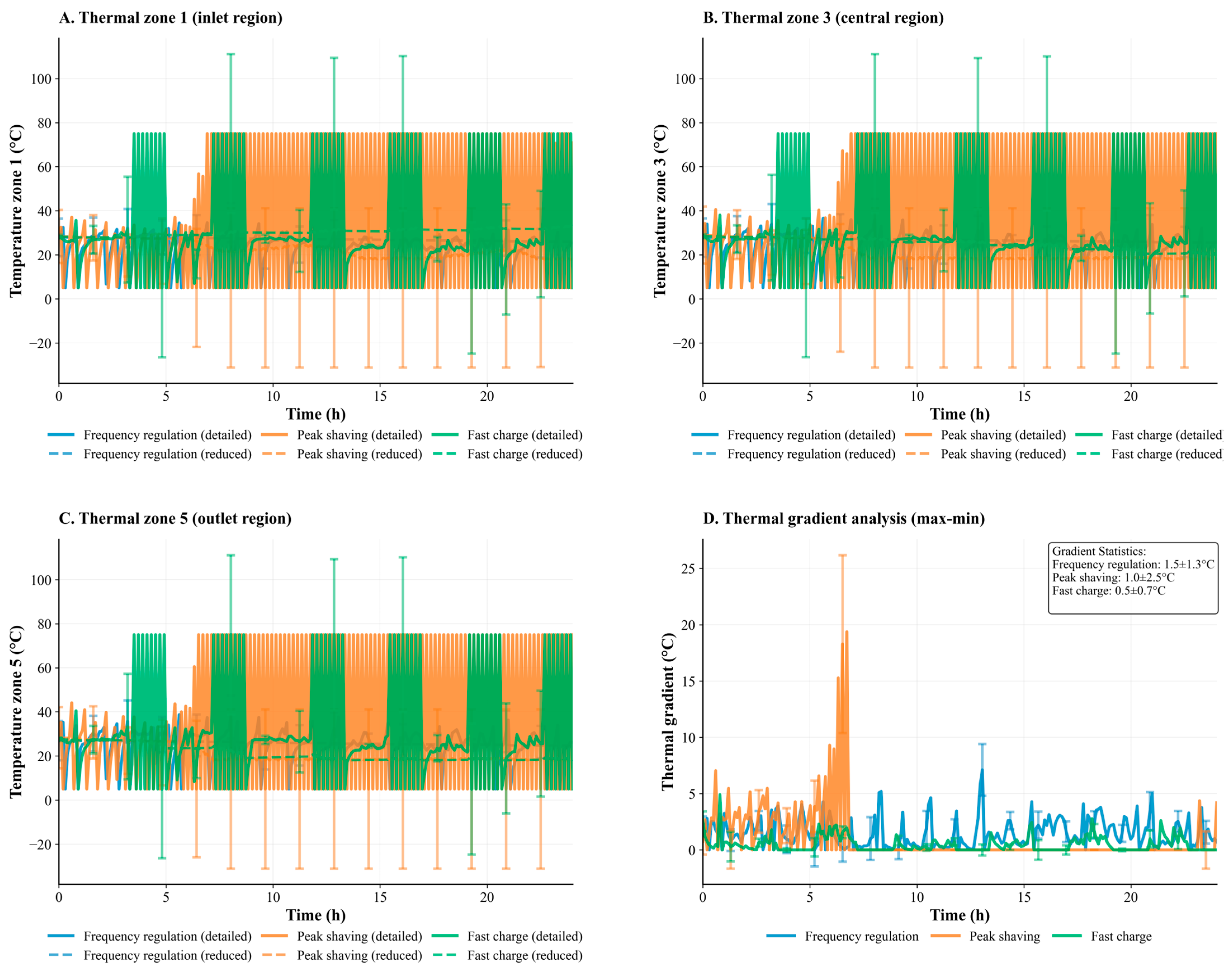 Sustainability 17 09839 g002 Sustainability 17 09839 g002