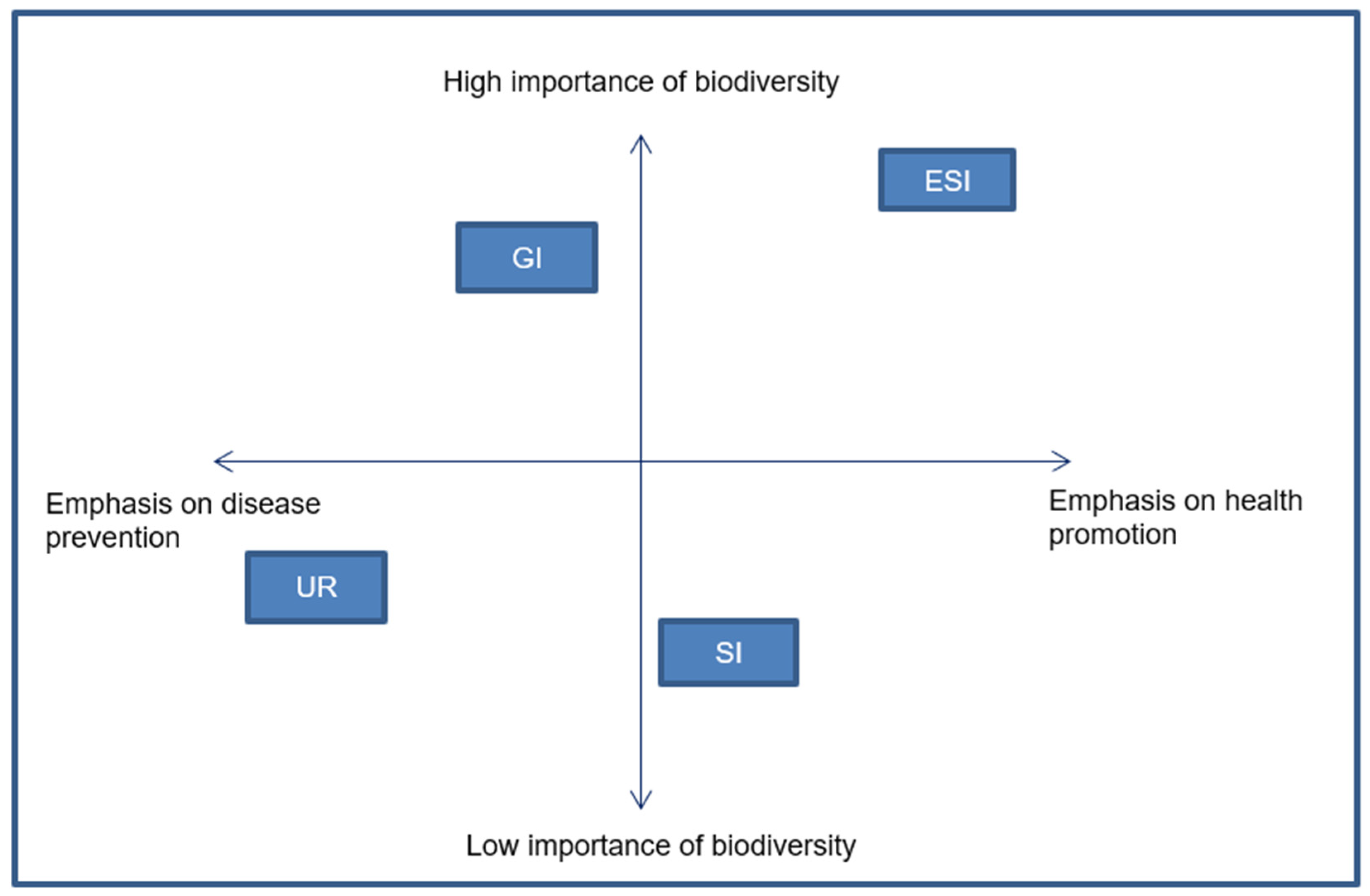Sustainability 17 09841 g001