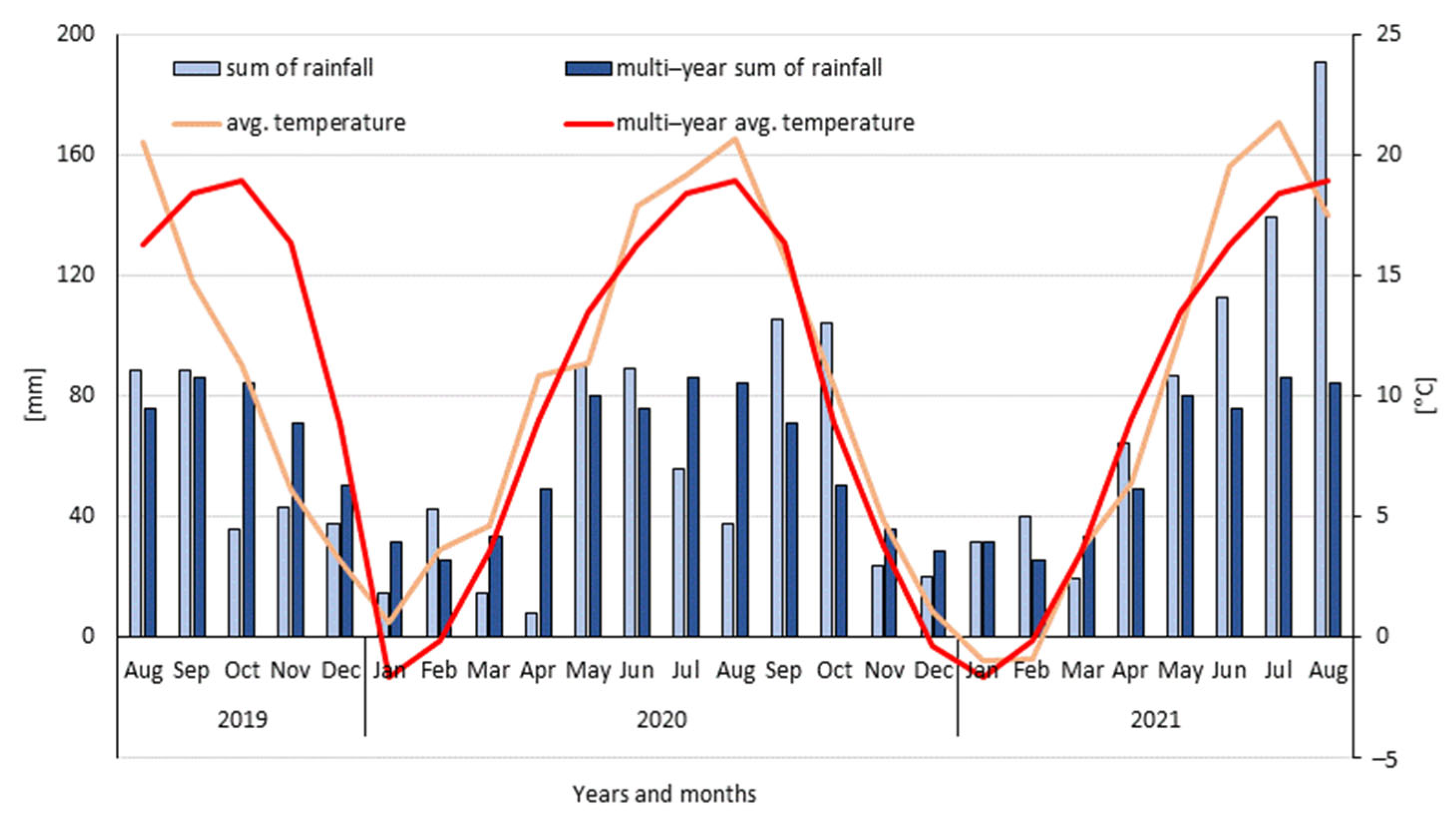Sustainability 17 09844 g001 Sustainability 17 09844 g001