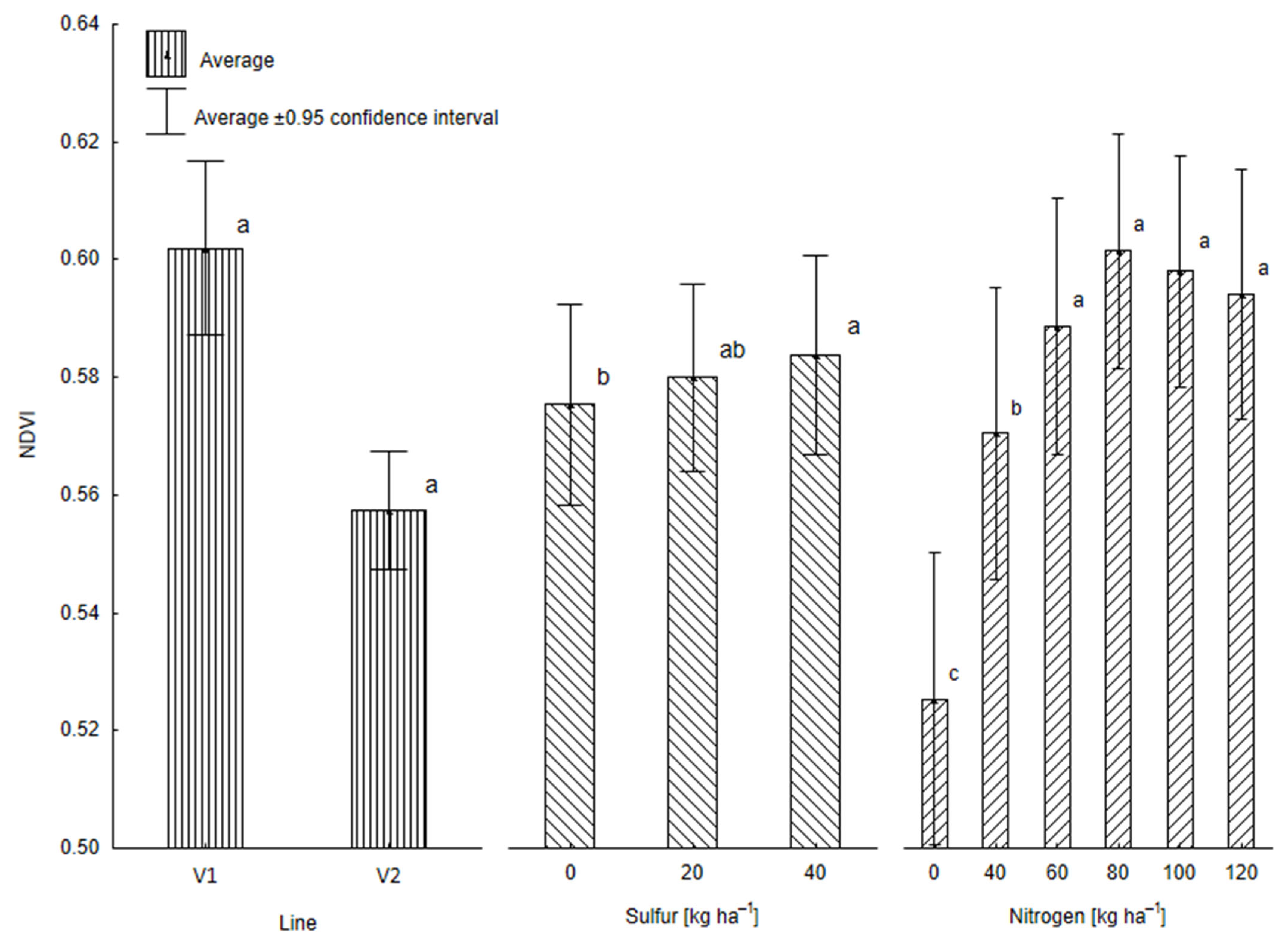 Sustainability 17 09844 g003 Sustainability 17 09844 g003