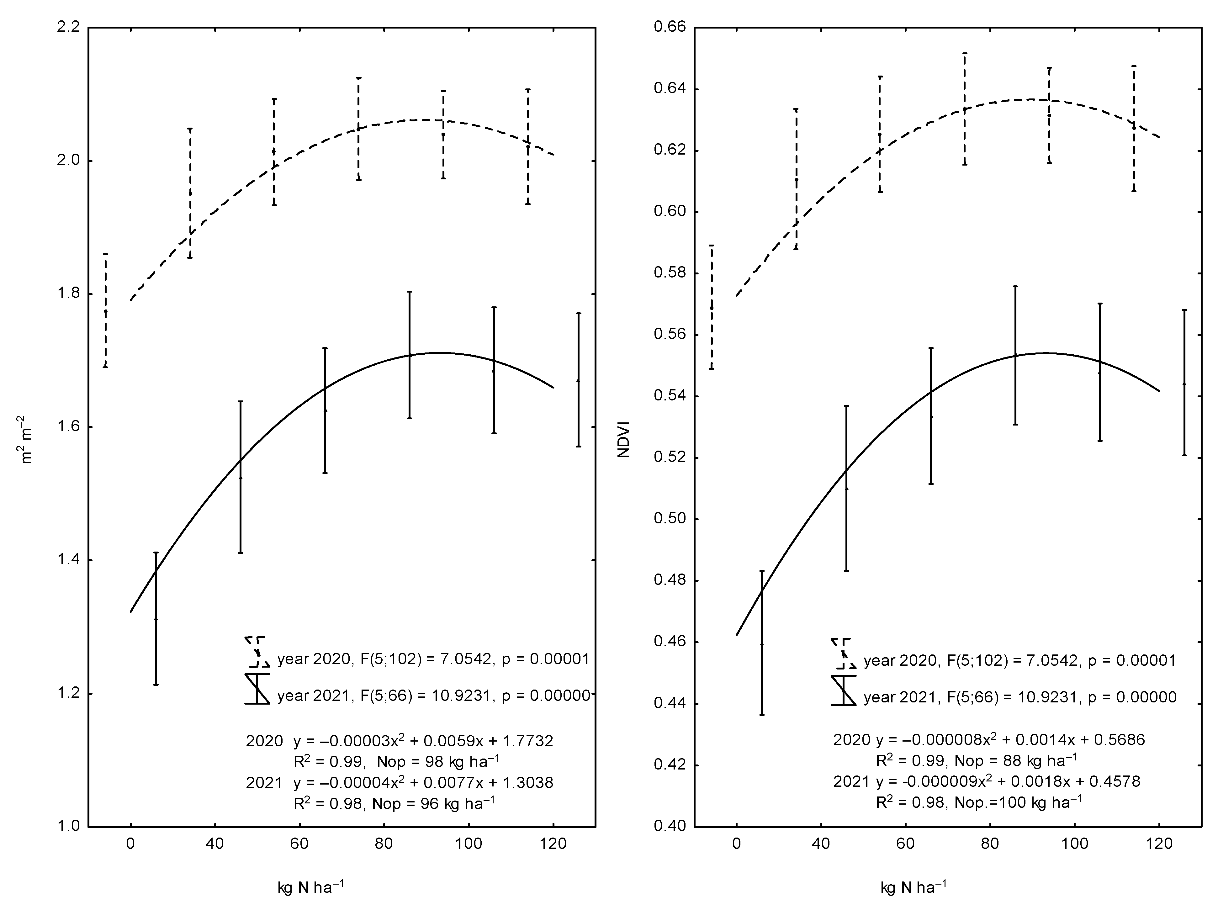 Sustainability 17 09844 g004 Sustainability 17 09844 g004
