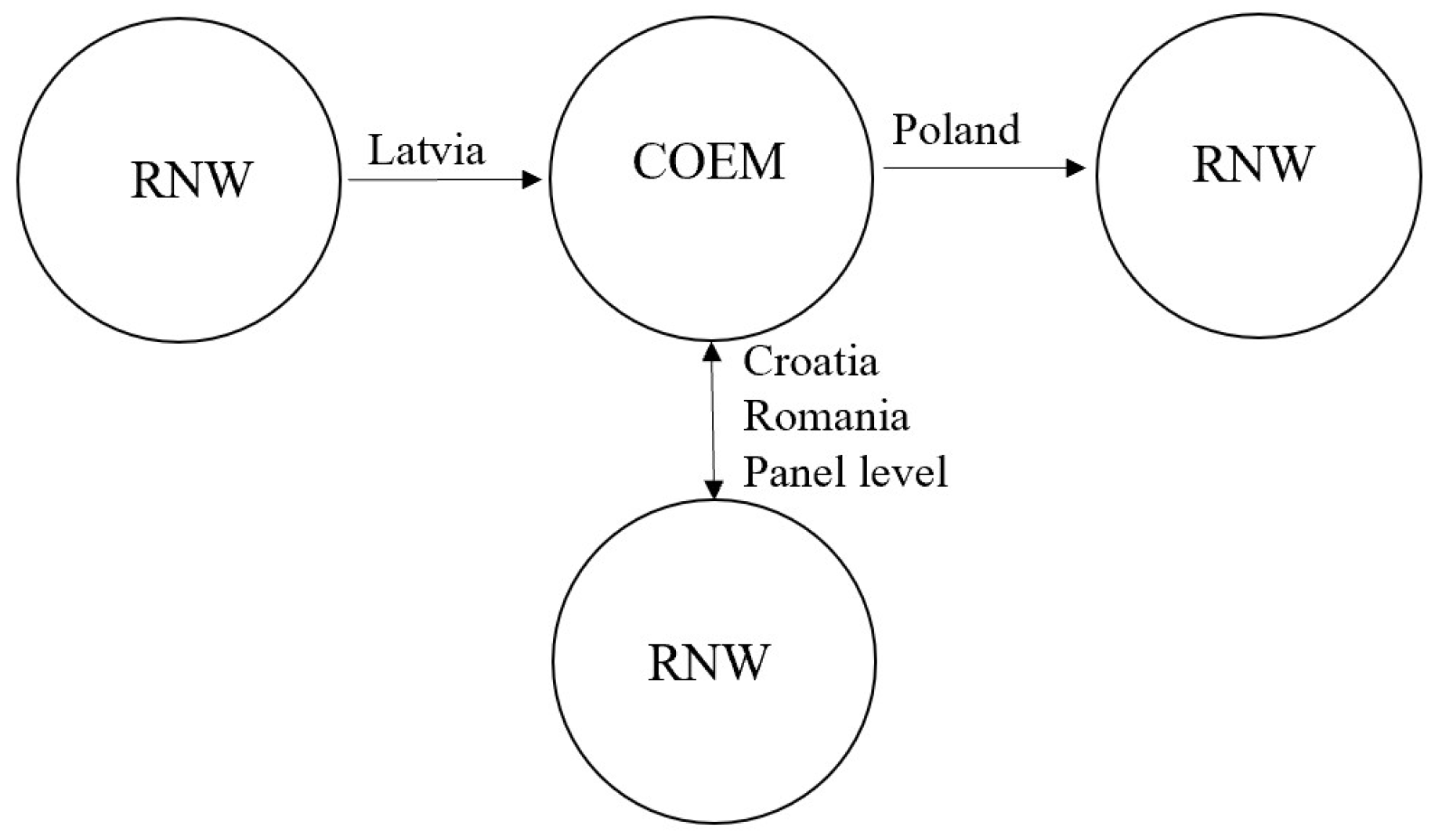 Sustainability 17 09848 g001