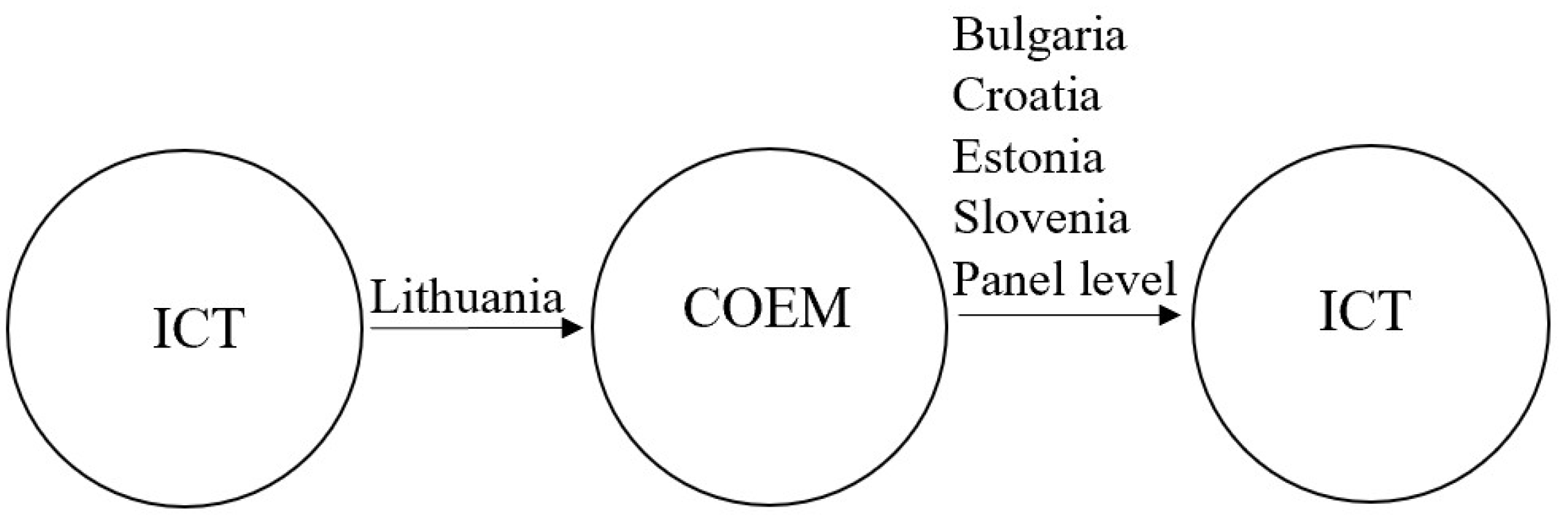 Sustainability 17 09848 g002
