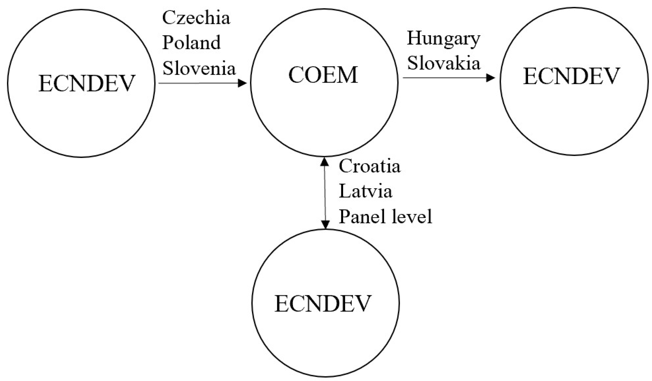 Sustainability 17 09848 g003