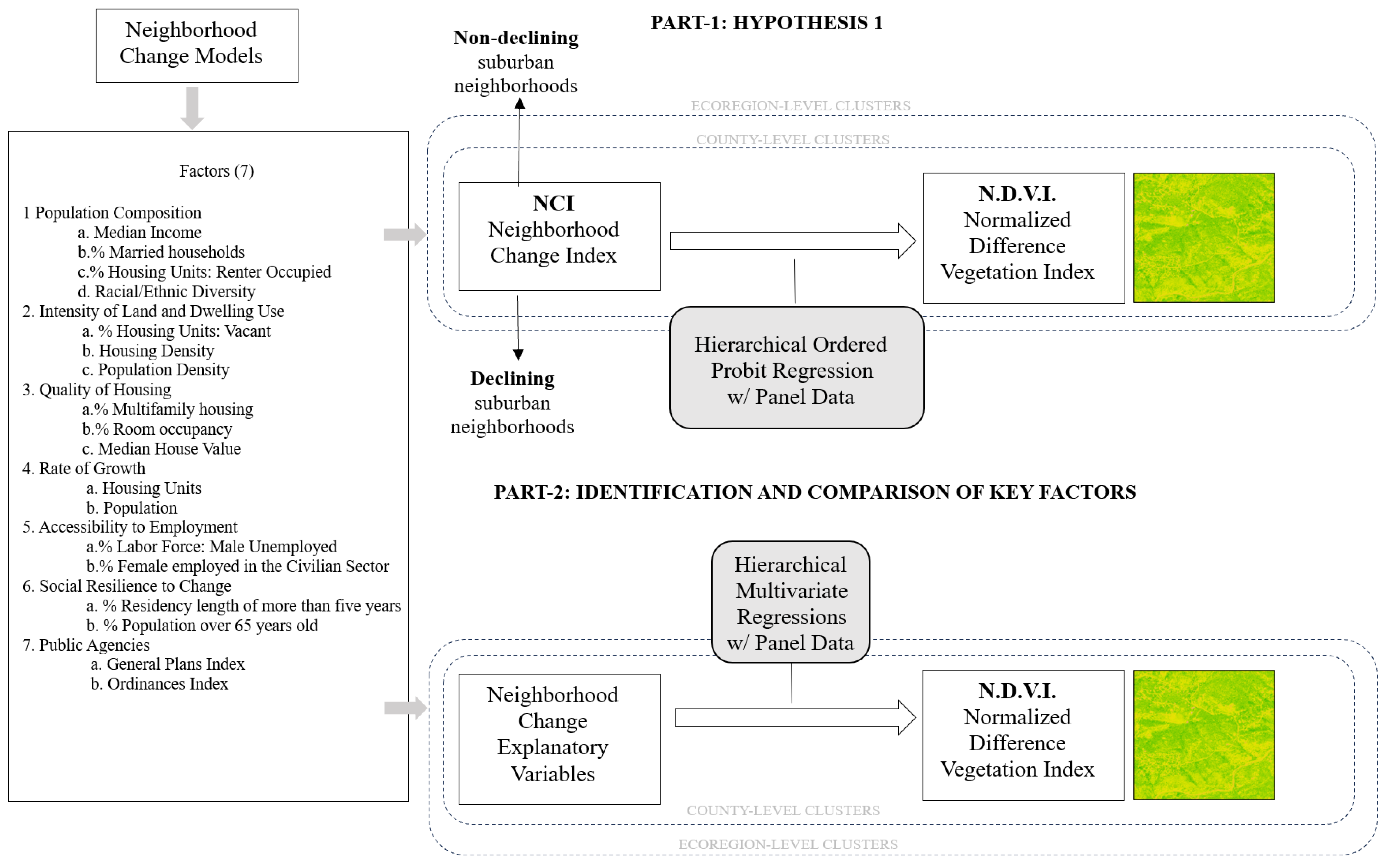 Sustainability 17 09850 g004 Sustainability 17 09850 g004