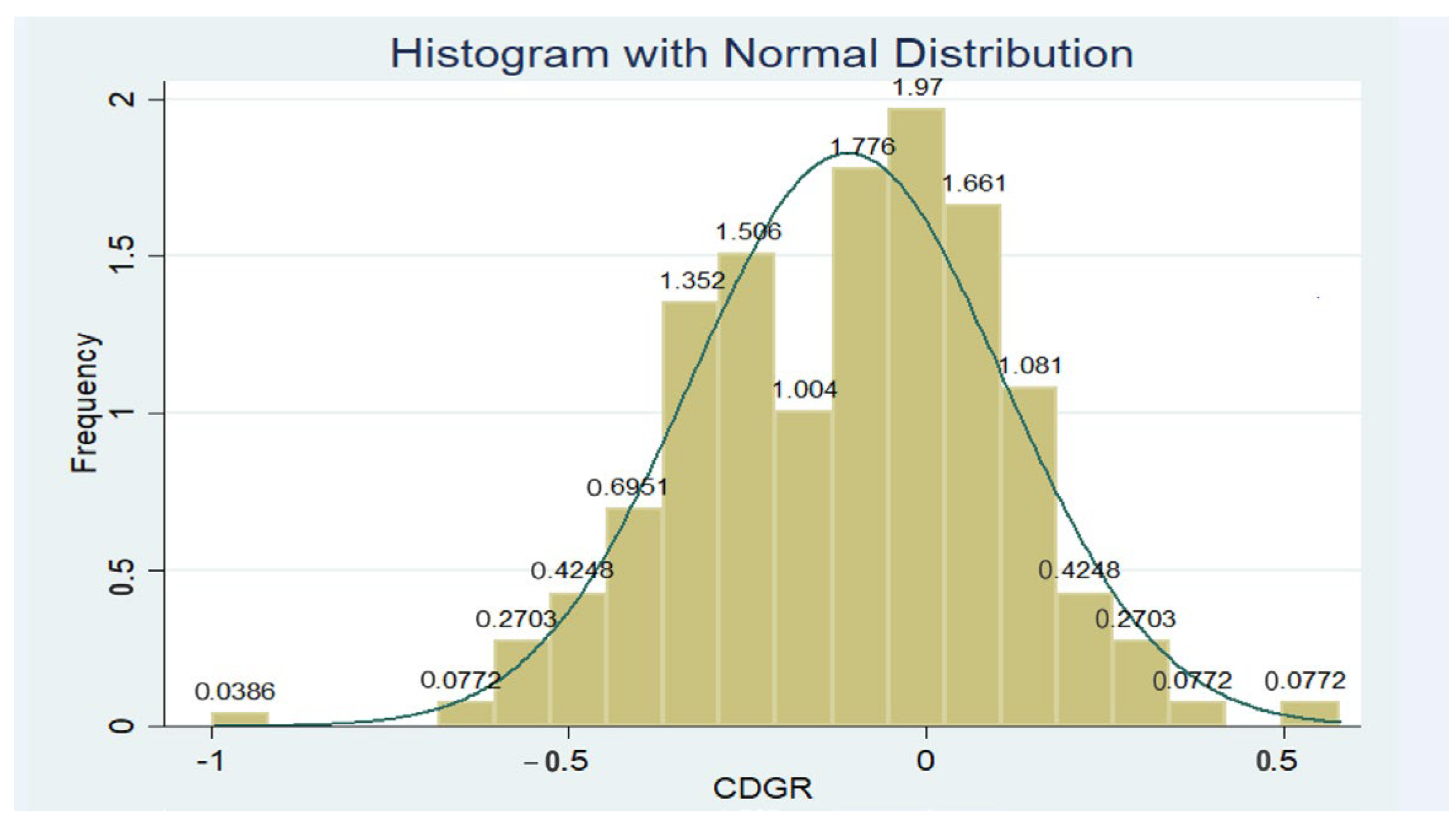 Sustainability 17 09850 g008 Sustainability 17 09850 g008