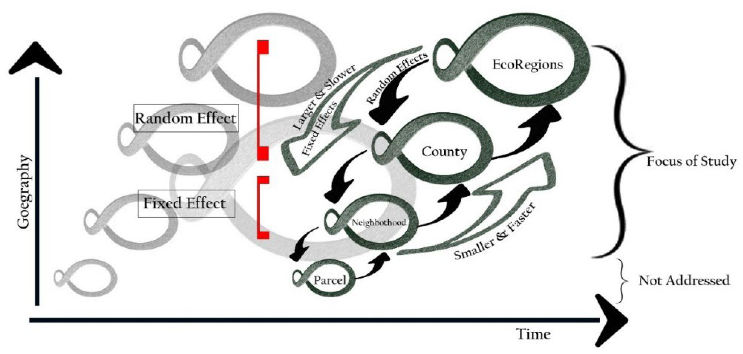 Sustainability 17 09850 g009 Sustainability 17 09850 g009