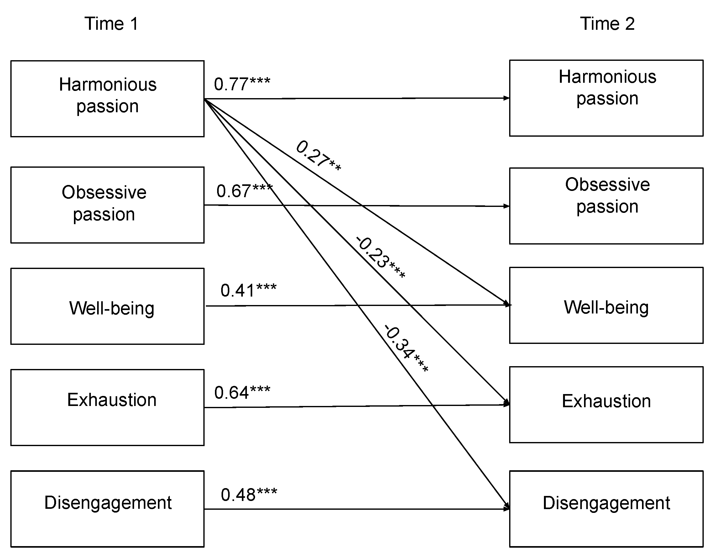 Sustainability 17 09852 g001