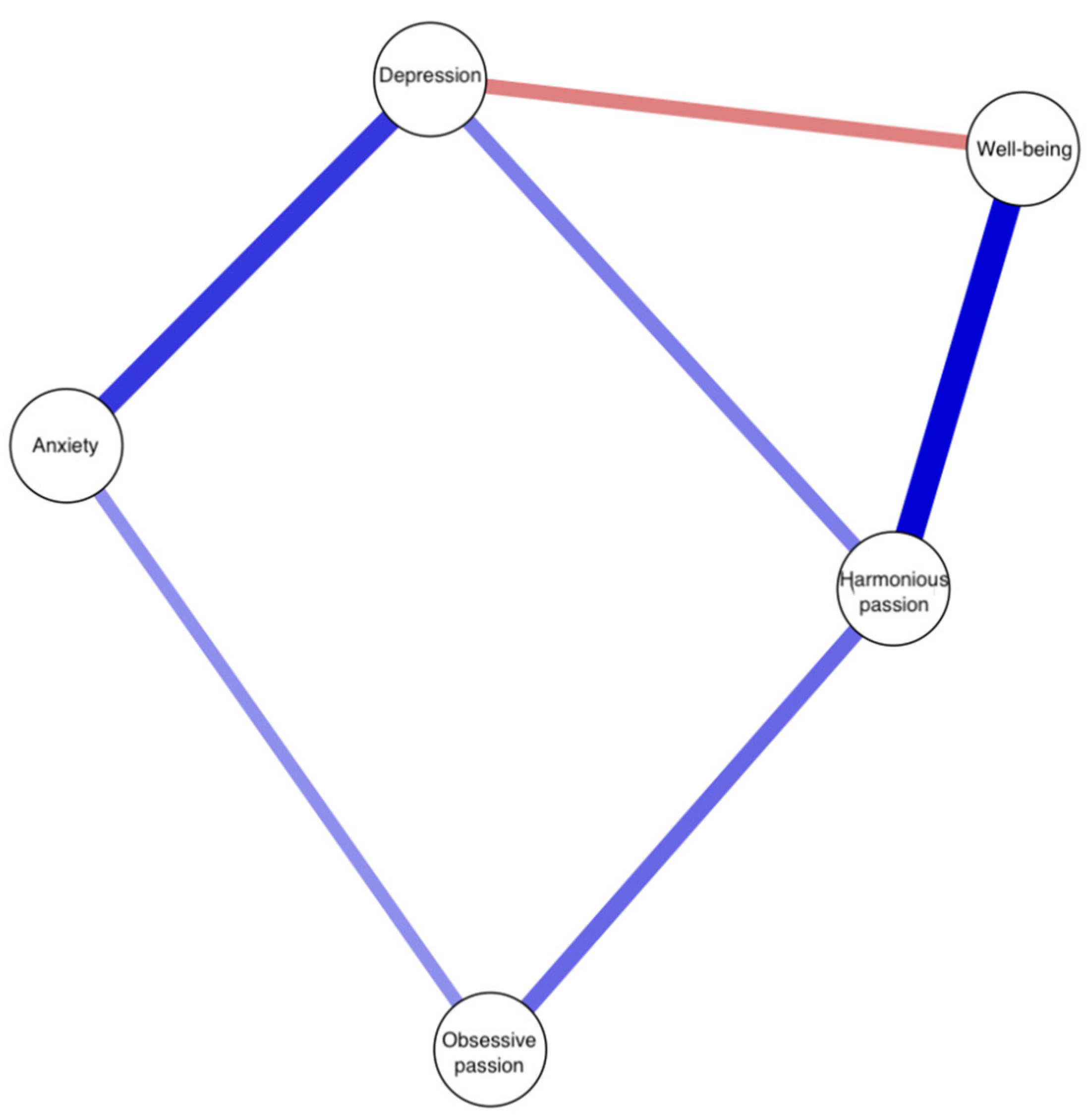 Sustainability 17 09852 g002