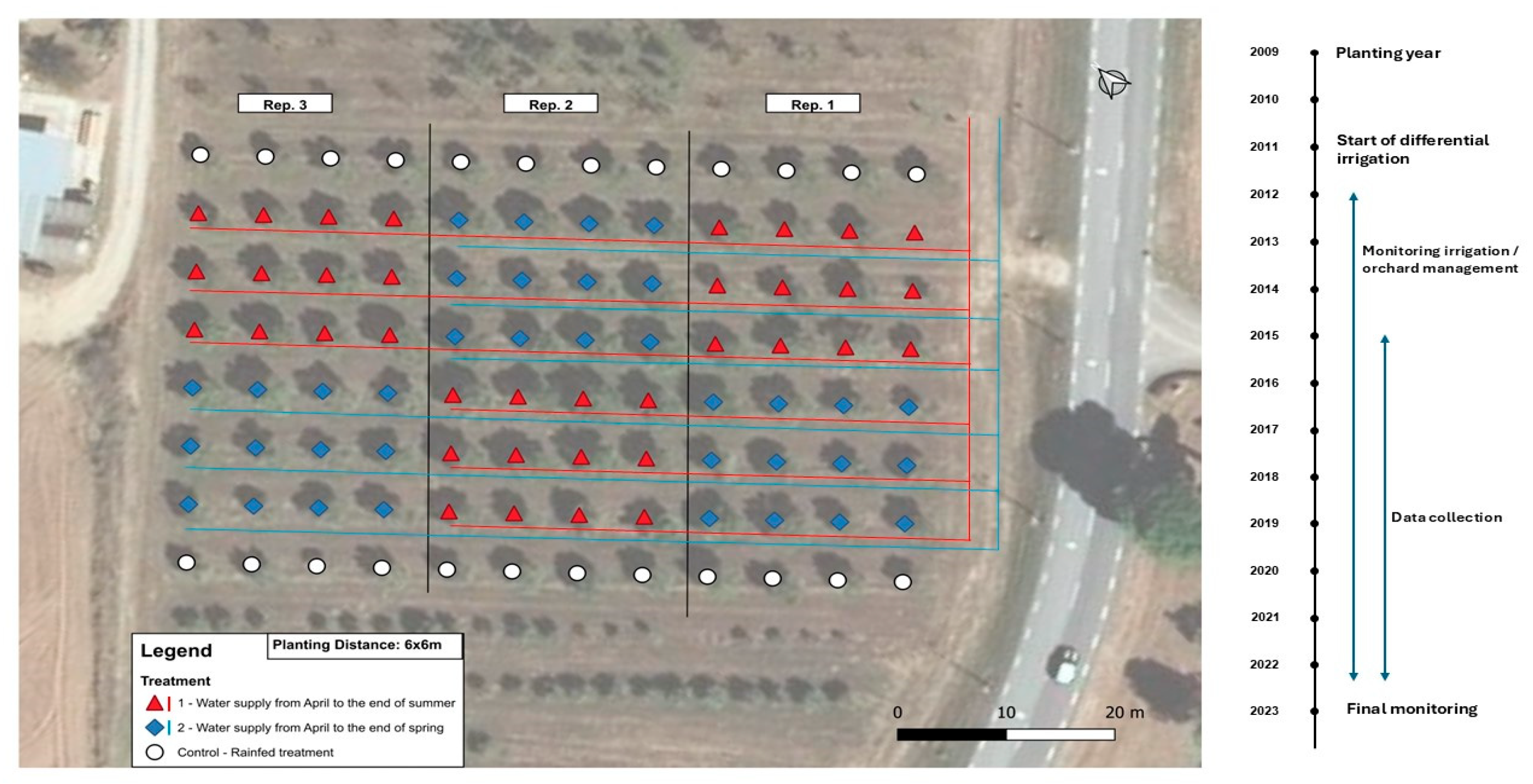 Sustainability 17 09854 g001 Sustainability 17 09854 g001