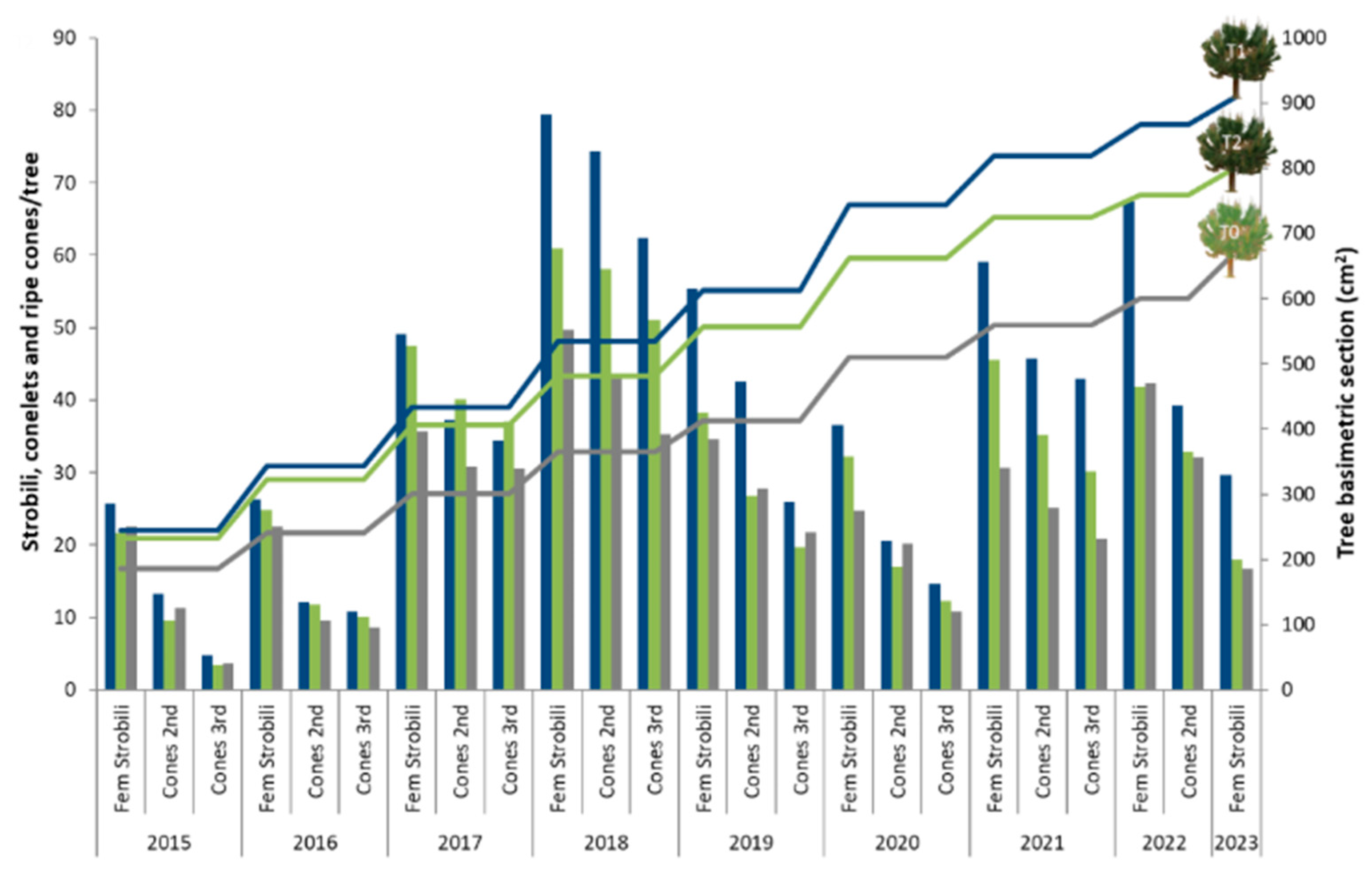 Sustainability 17 09854 g002 Sustainability 17 09854 g002