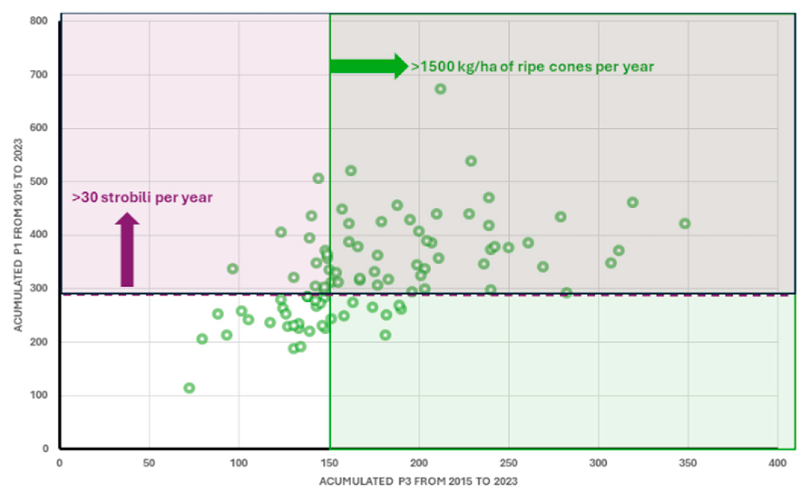 Sustainability 17 09854 g003 Sustainability 17 09854 g003