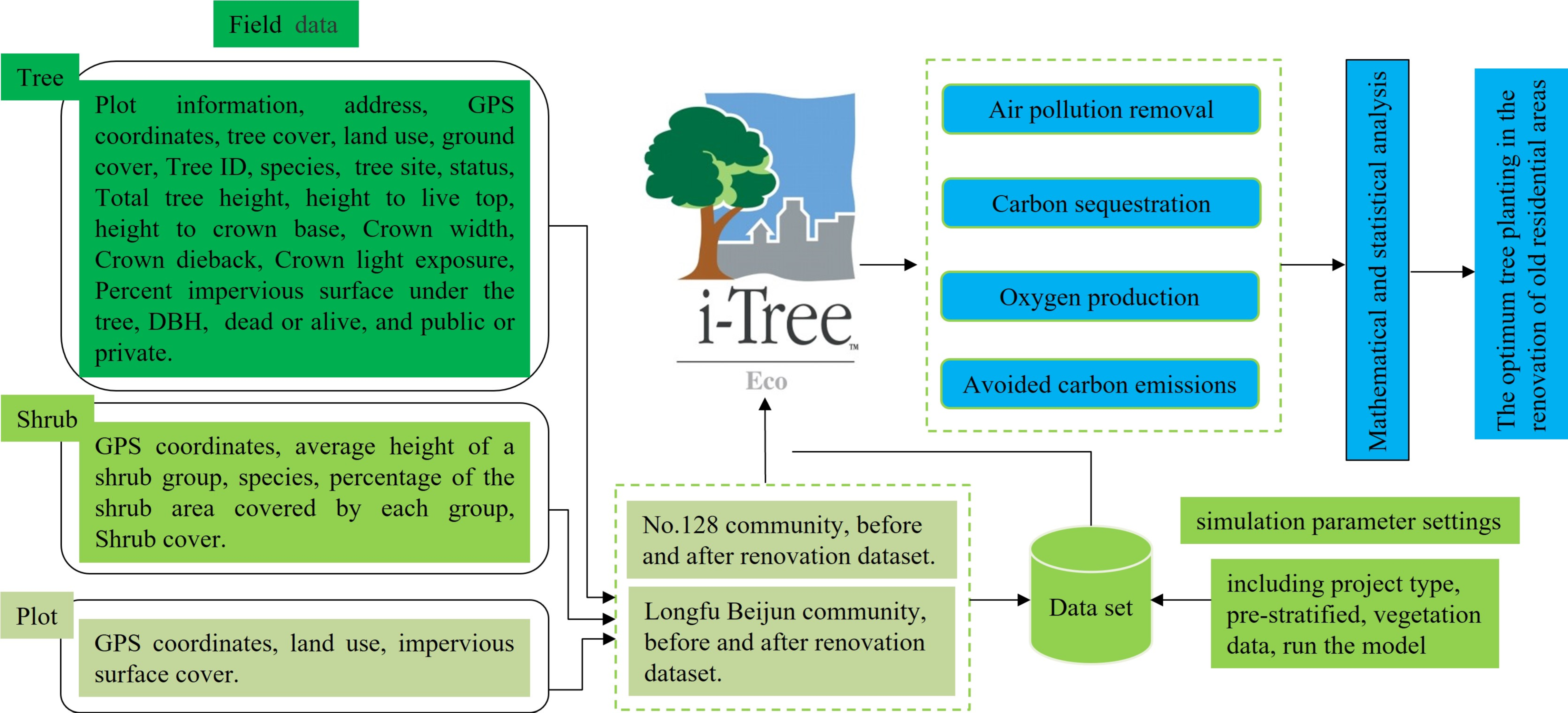 Sustainability 17 09855 g001