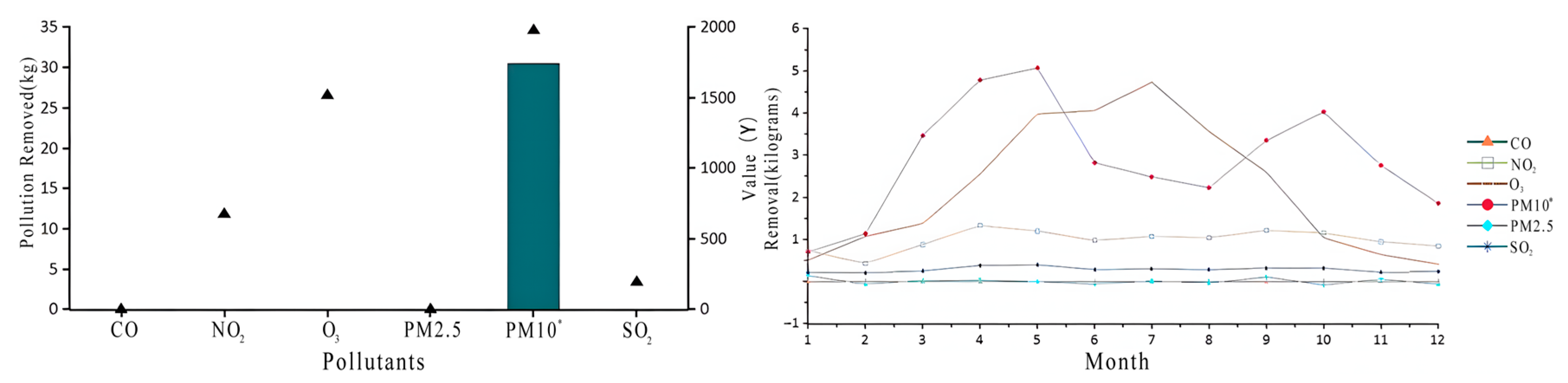 Sustainability 17 09855 g005