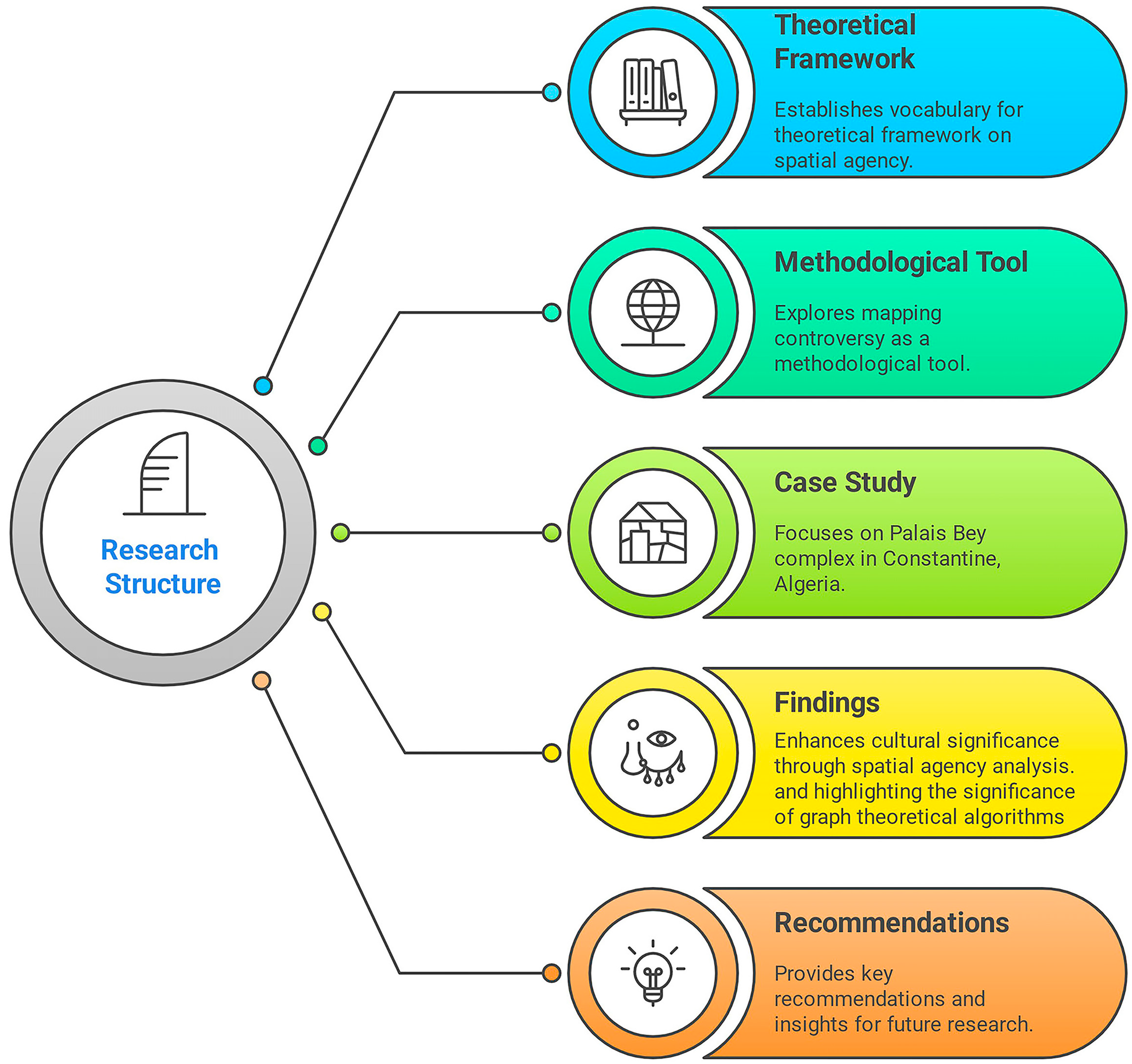 Sustainability 17 09857 g001 Sustainability 17 09857 g001