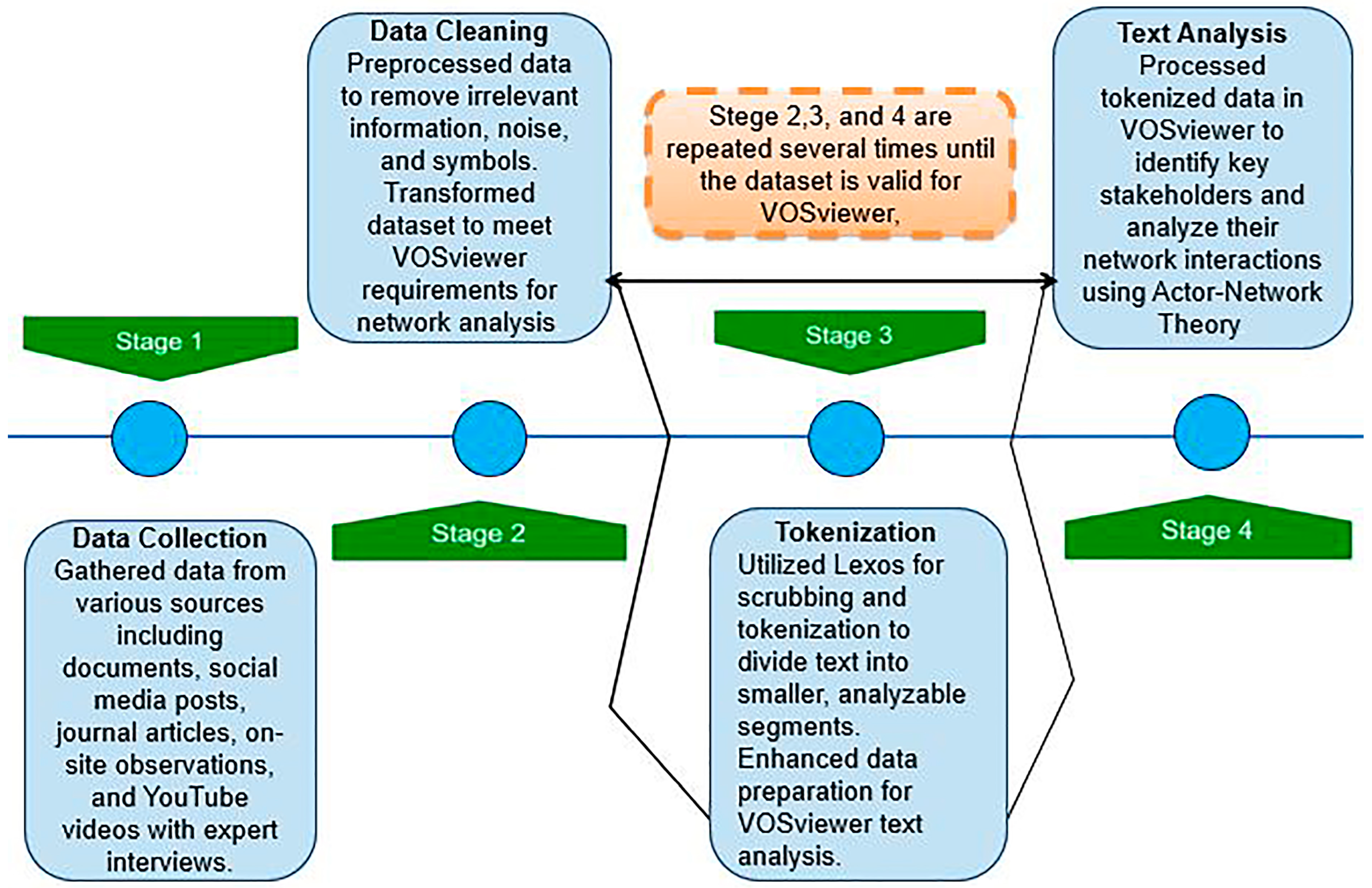 Sustainability 17 09857 g002 Sustainability 17 09857 g002