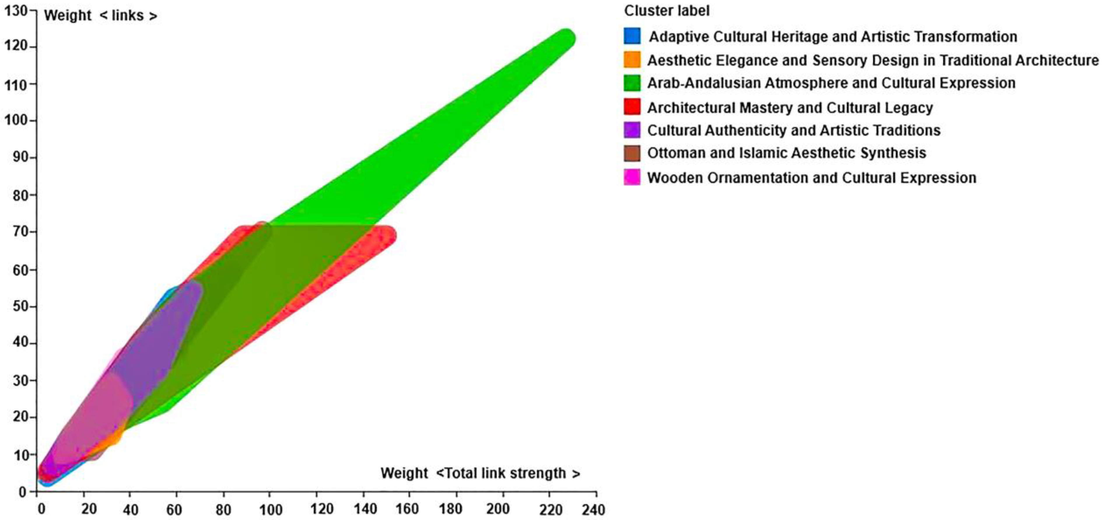 Sustainability 17 09857 g014 Sustainability 17 09857 g014
