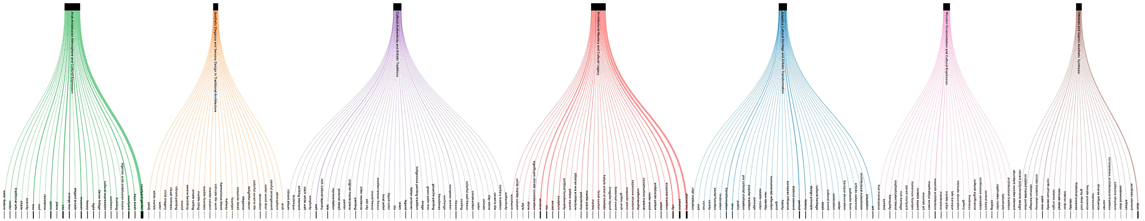 Sustainability 17 09857 g015 Sustainability 17 09857 g015