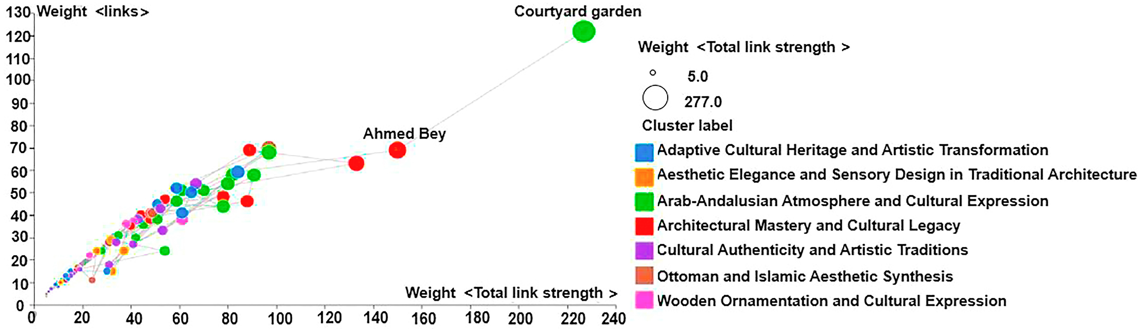 Sustainability 17 09857 g016 Sustainability 17 09857 g016