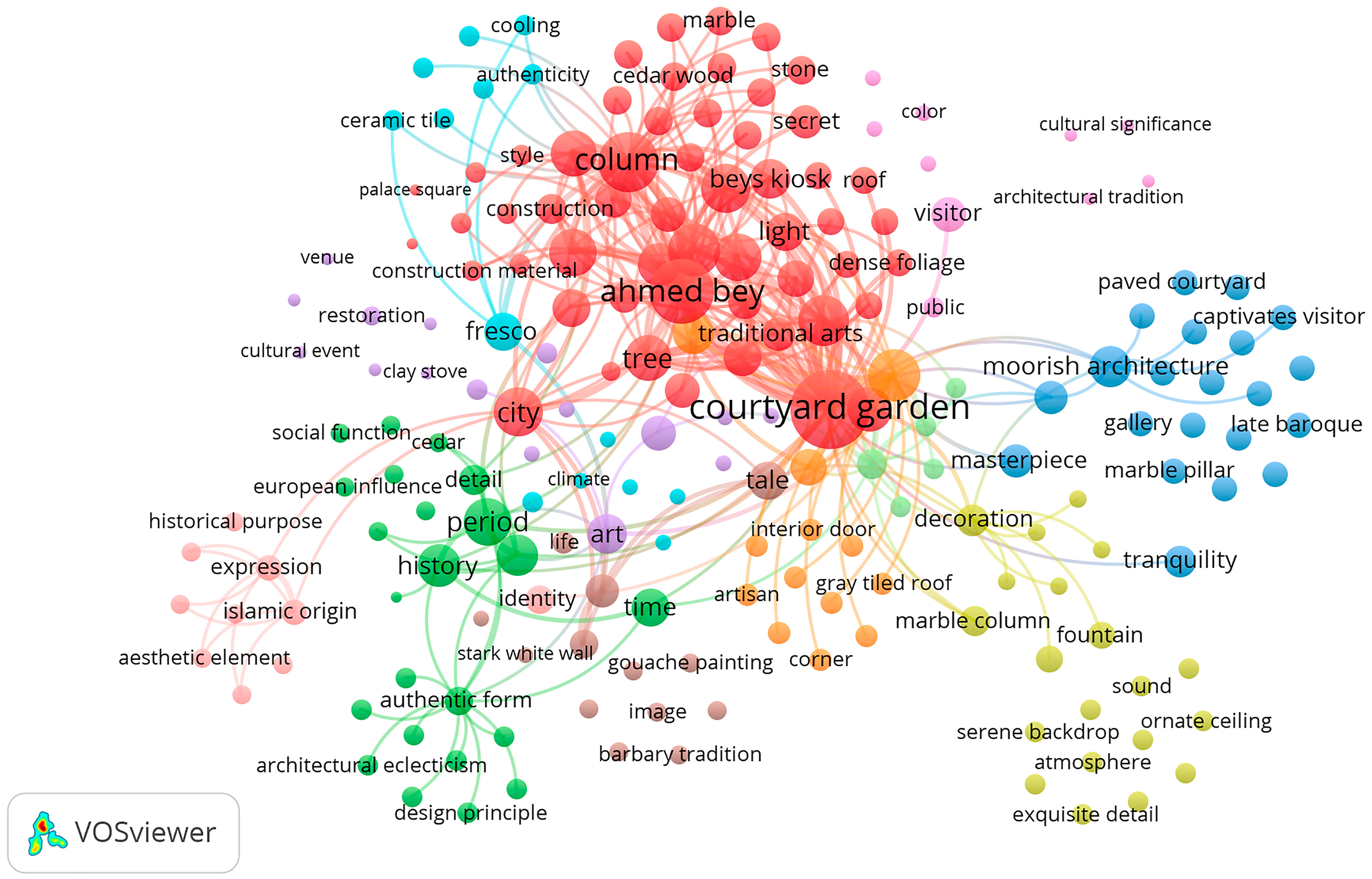 Sustainability 17 09857 g019 Sustainability 17 09857 g019