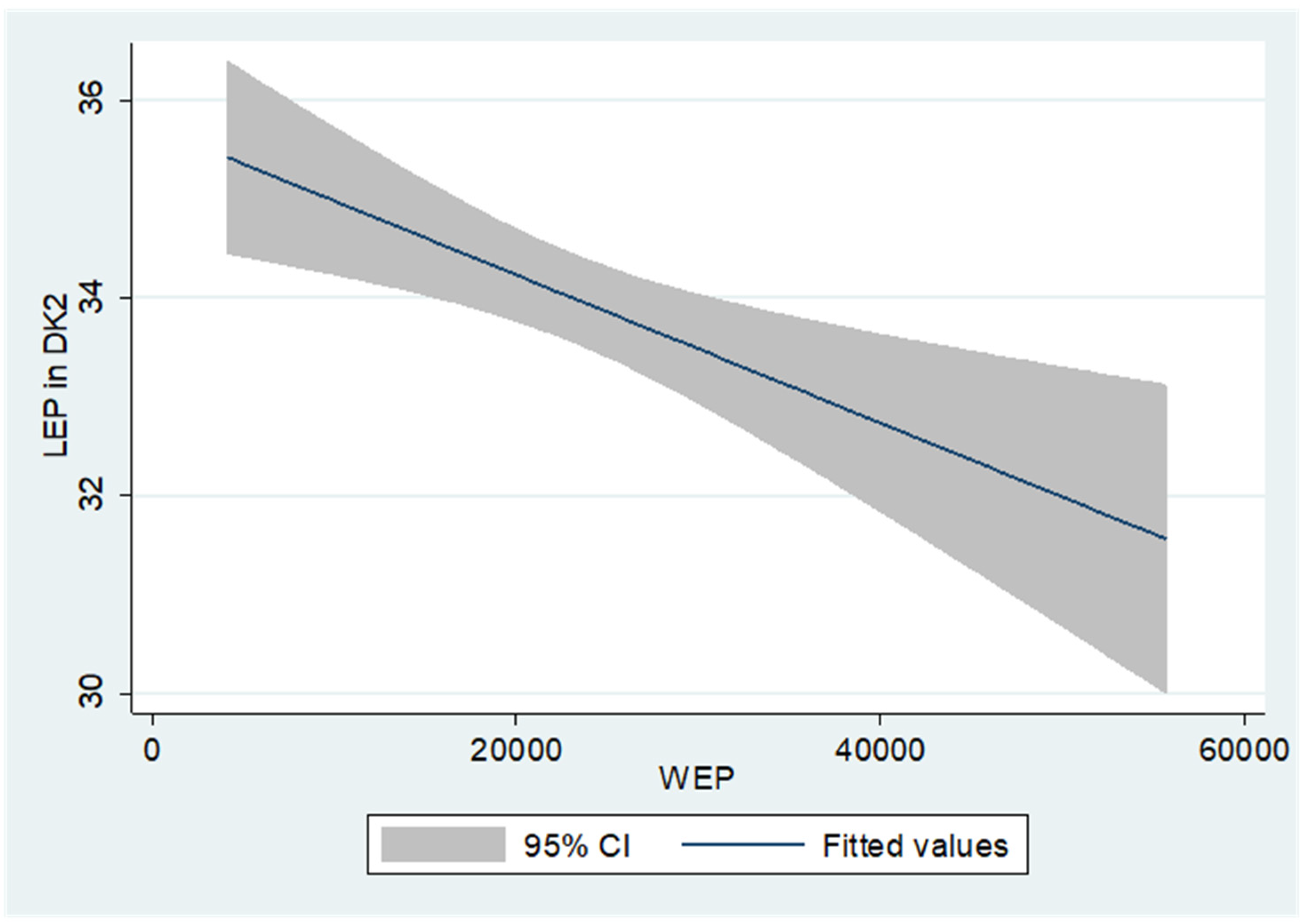 Sustainability 17 09859 g0a1b Sustainability 17 09859 g0a1b