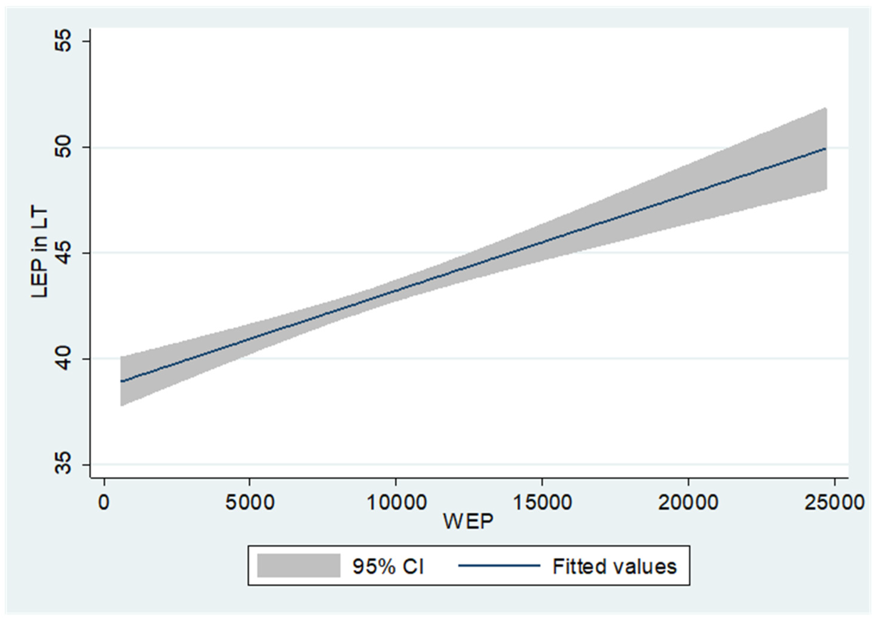 Sustainability 17 09859 g0a4 Sustainability 17 09859 g0a4