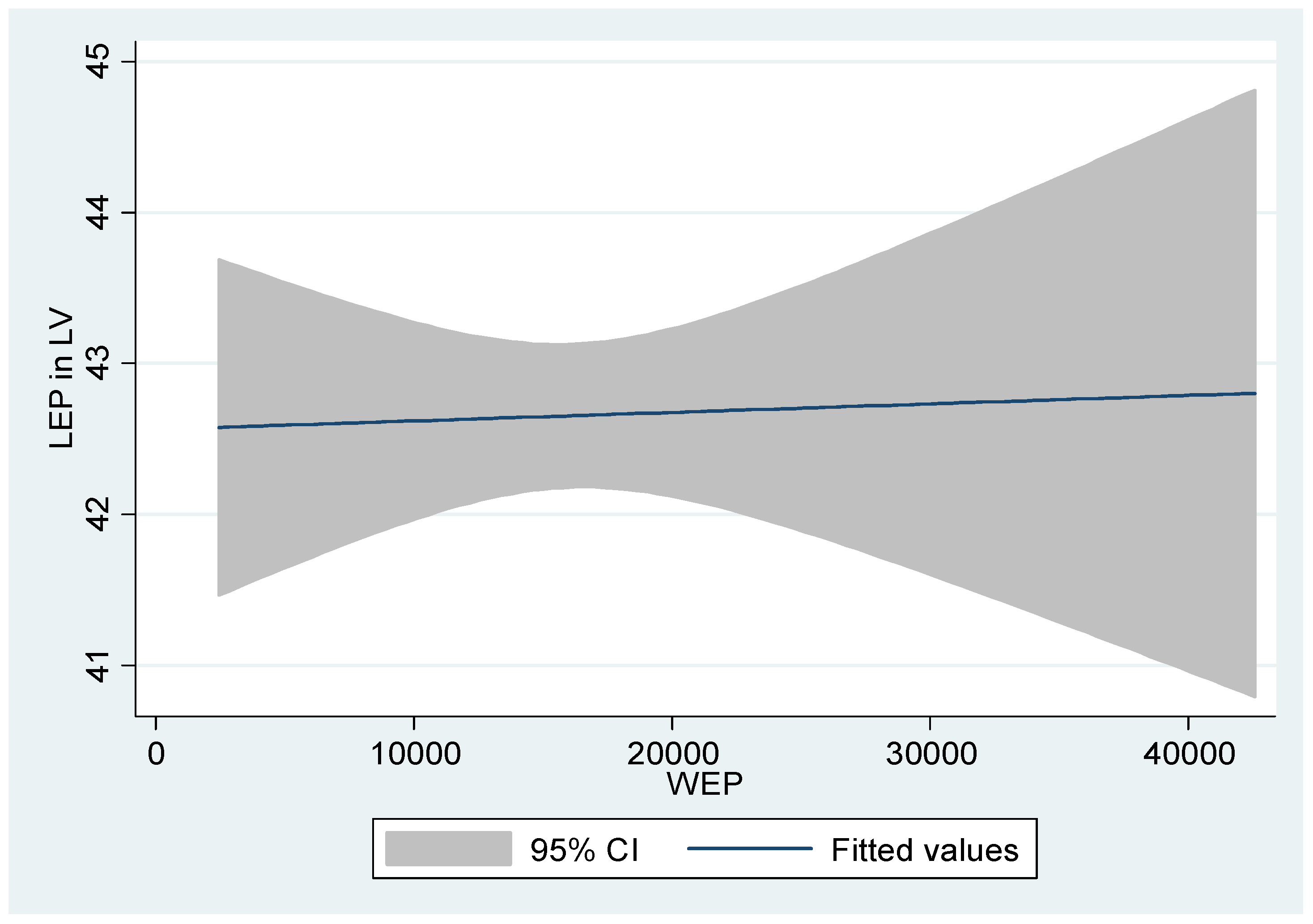 Sustainability 17 09859 g0a5 Sustainability 17 09859 g0a5