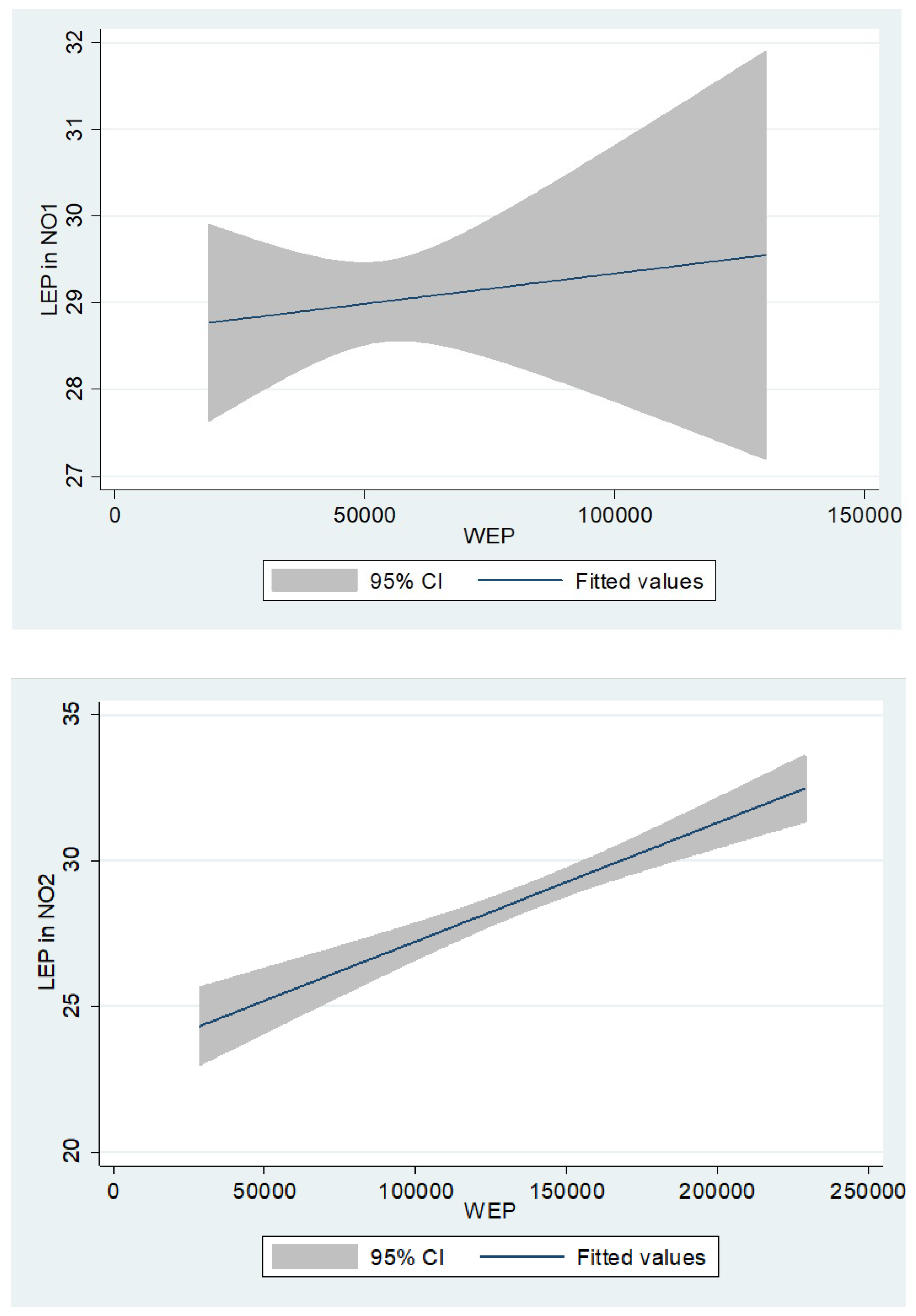 Sustainability 17 09859 g0a6a Sustainability 17 09859 g0a6a