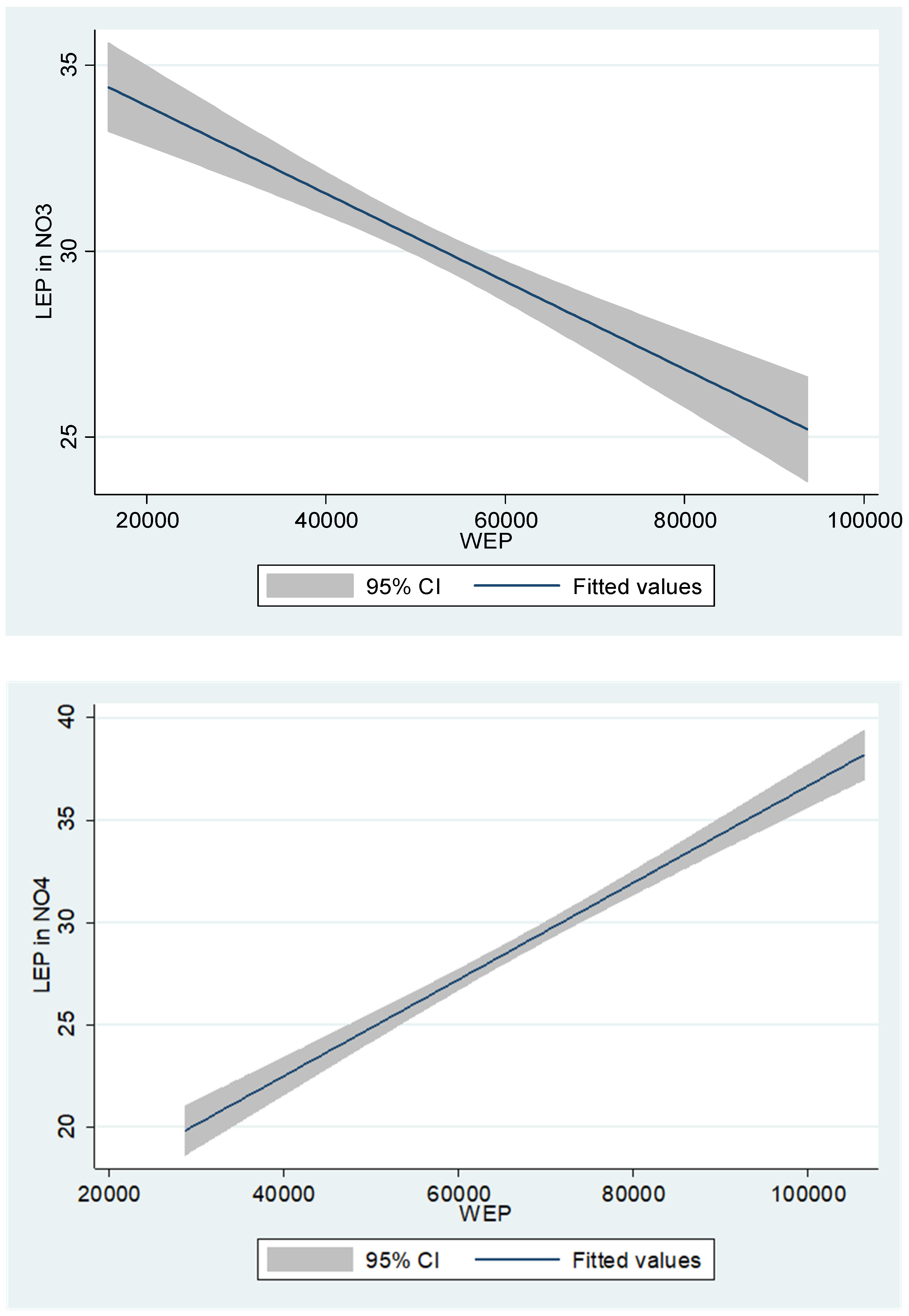 Sustainability 17 09859 g0a6b Sustainability 17 09859 g0a6b